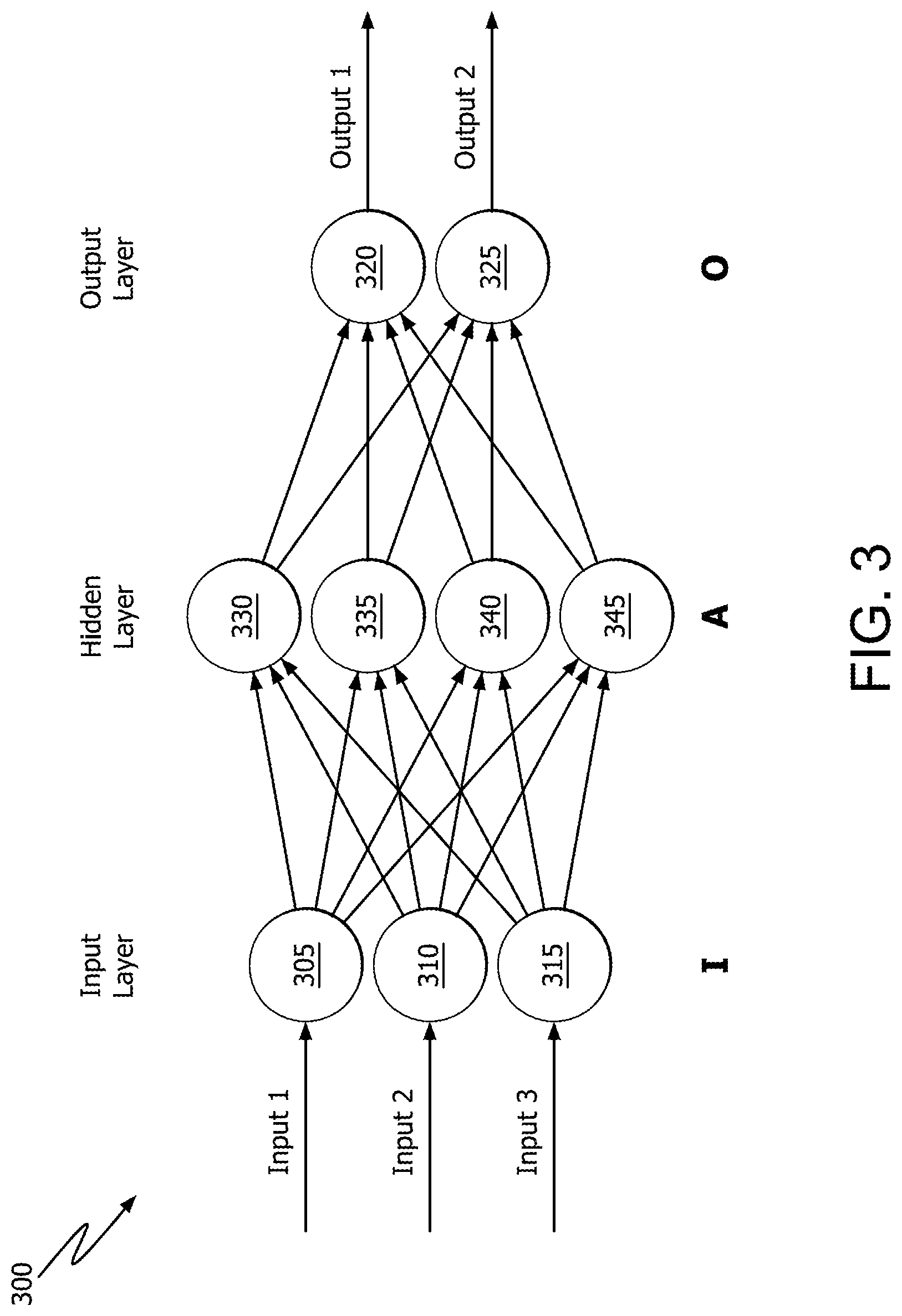 Patent US12437200 Figure 3 – Accelerating neural networks with one shot skip layer pruning