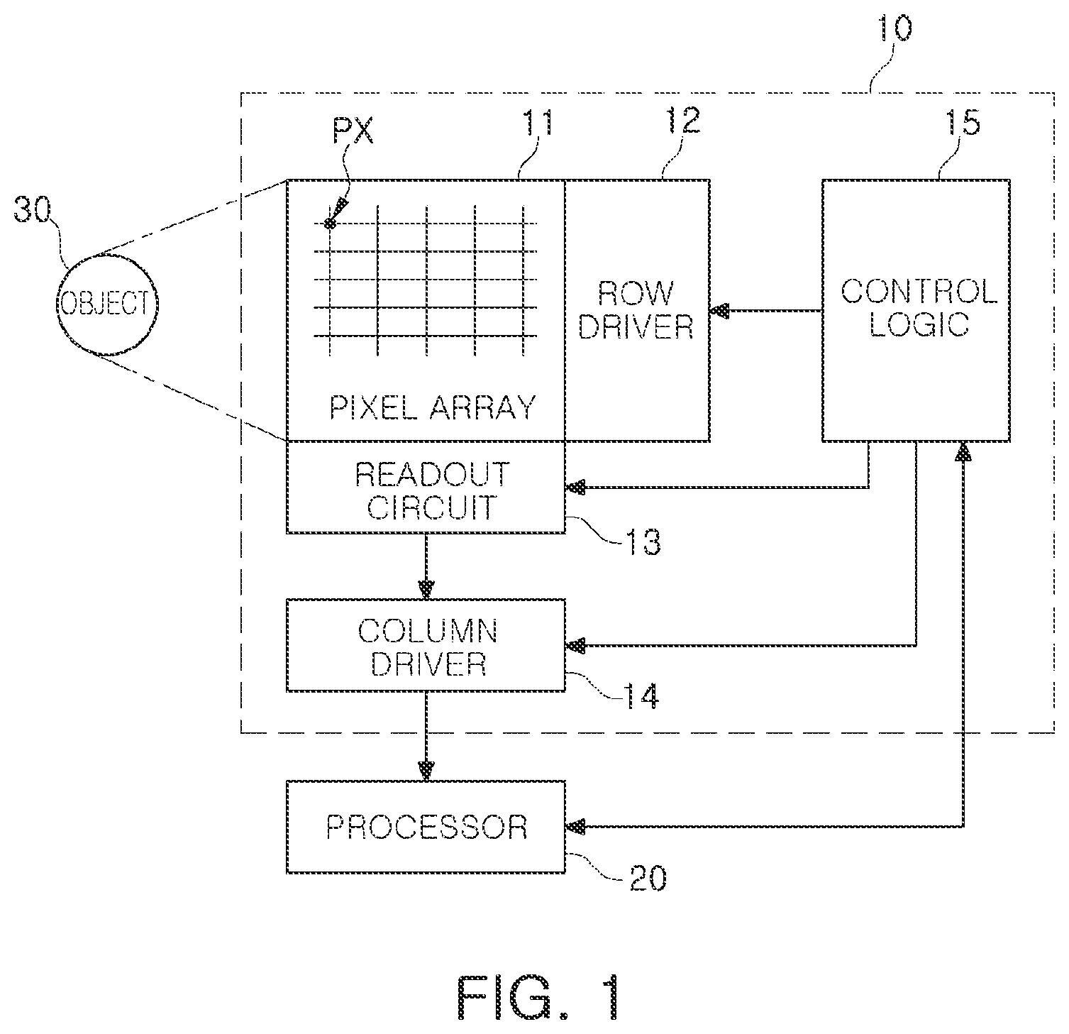 Patent US12437201 Figure 1 – Predicting optimal values for parameters used in an operation of an image signal processor using machine learning