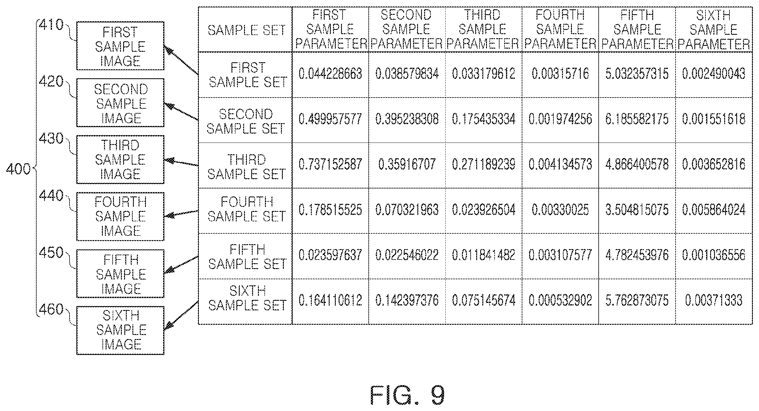Patent US12437201 Figure 8 – Predicting optimal values for parameters used in an operation of an image signal processor using machine learning
