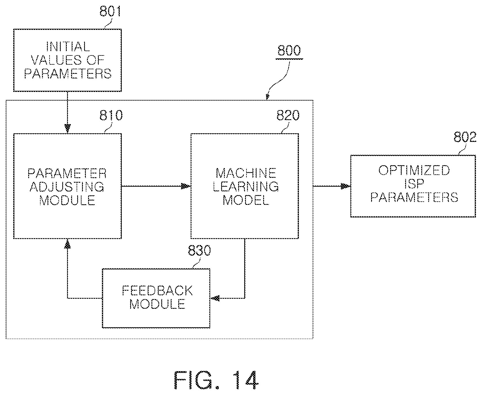 Patent US12437201 Figure 12 – Predicting optimal values for parameters used in an operation of an image signal processor using machine learning