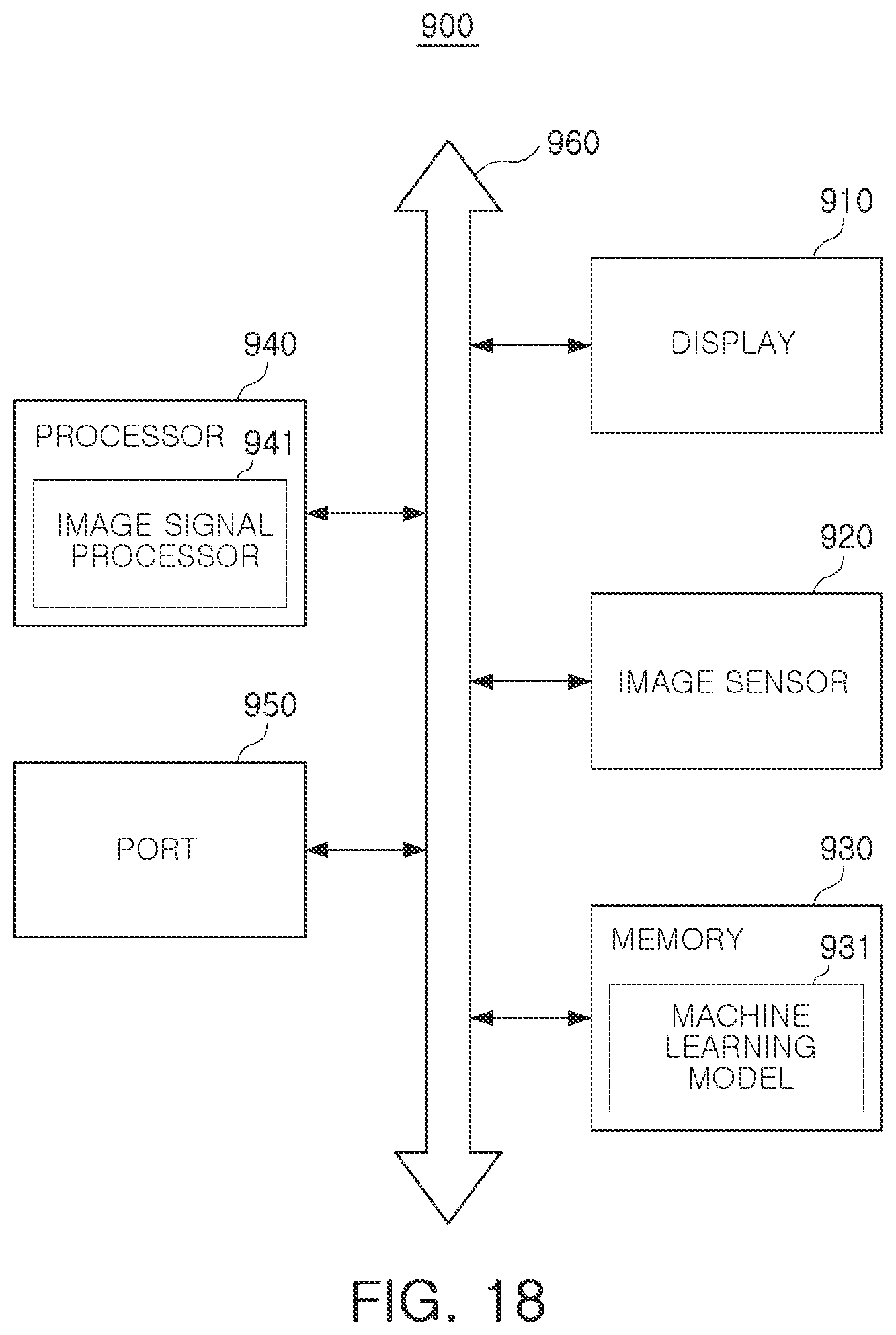 Patent US12437201 Figure 15 – Predicting optimal values for parameters used in an operation of an image signal processor using machine learning