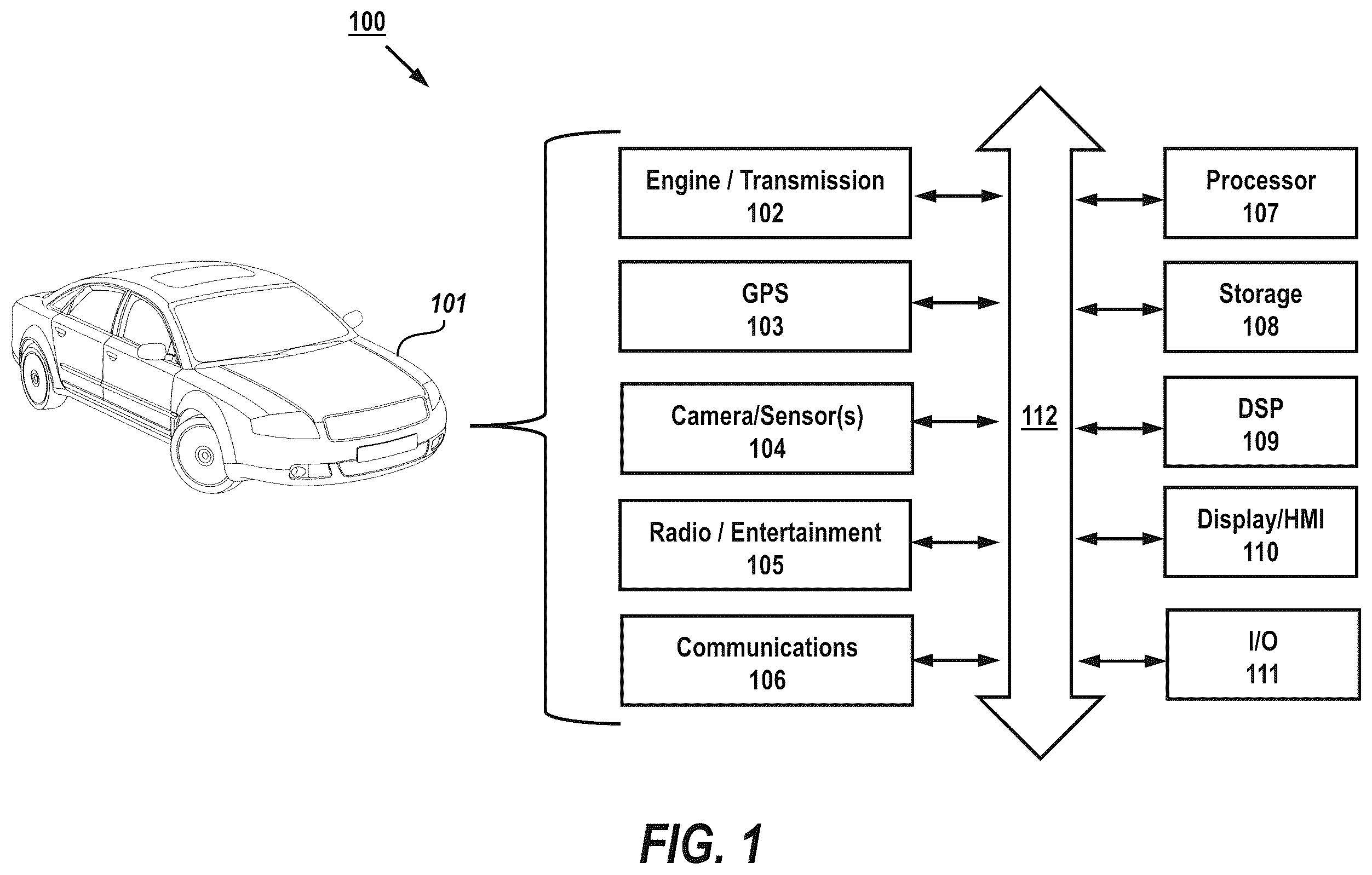 Patent US12437203 Figure 1 – Apparatus, system and method for translating sensor label data between sensor domains