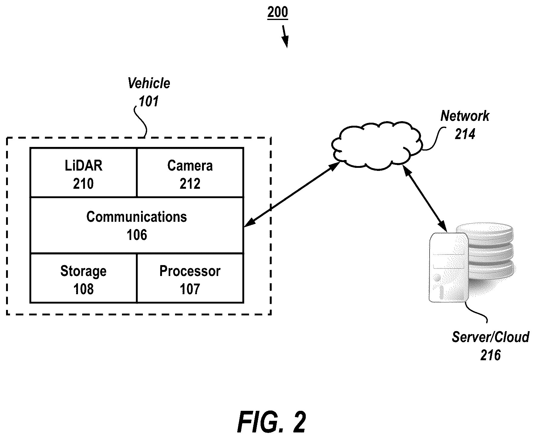 Patent US12437203 Figure 2 – Apparatus, system and method for translating sensor label data between sensor domains