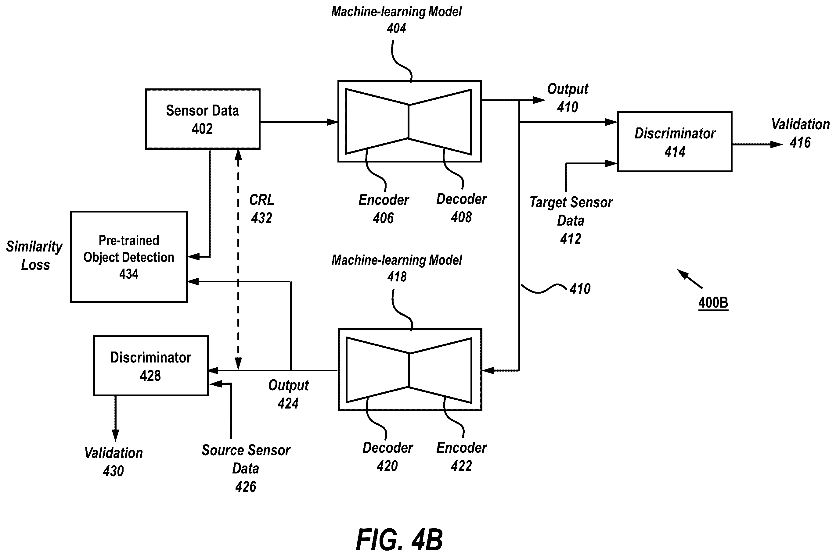 Patent US12437203 Figure 5 – Apparatus, system and method for translating sensor label data between sensor domains