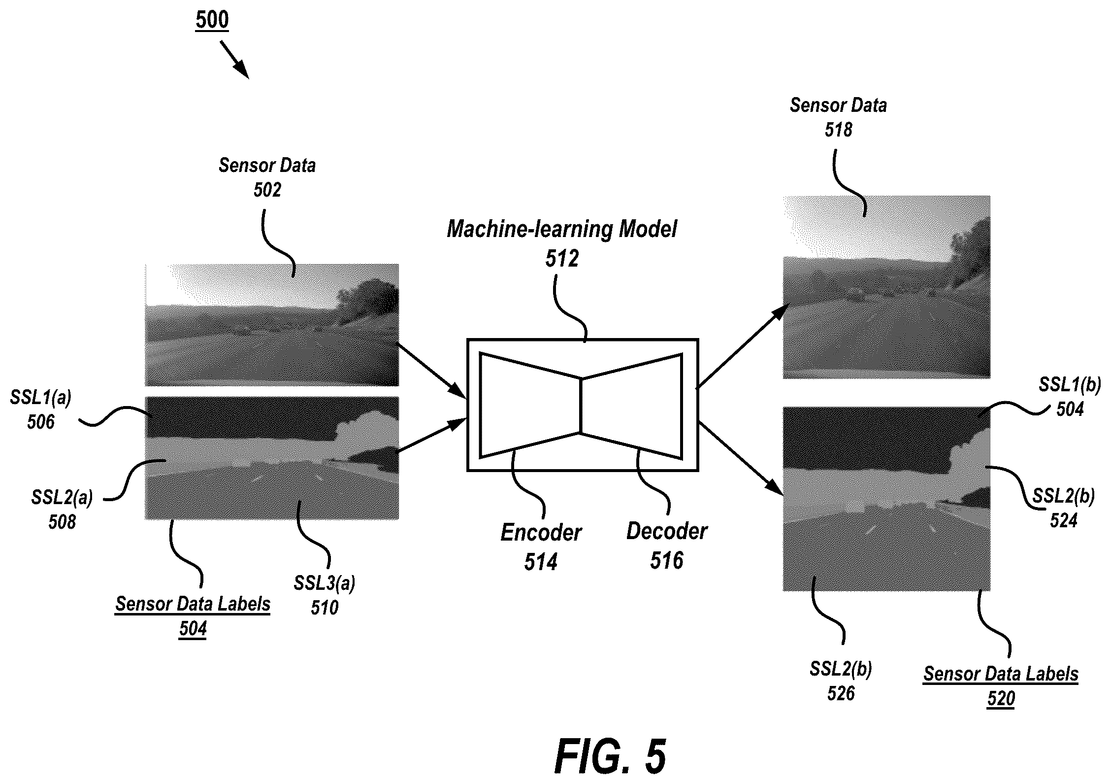 Patent US12437203 Figure 6 – Apparatus, system and method for translating sensor label data between sensor domains