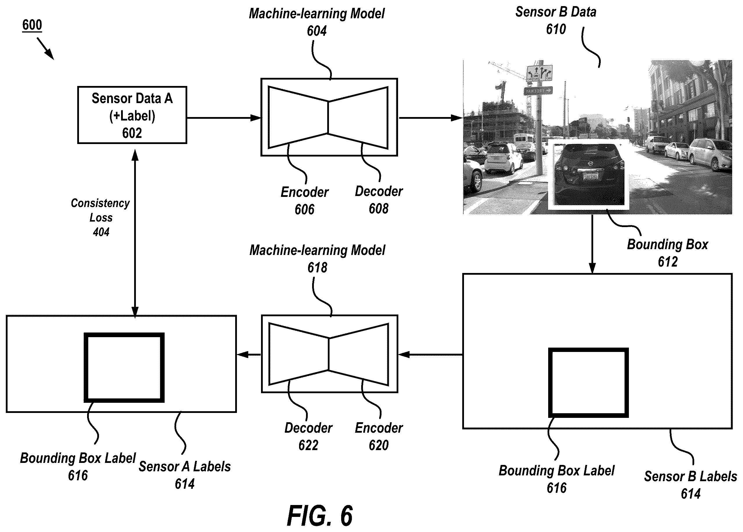 Patent US12437203 Figure 7 – Apparatus, system and method for translating sensor label data between sensor domains