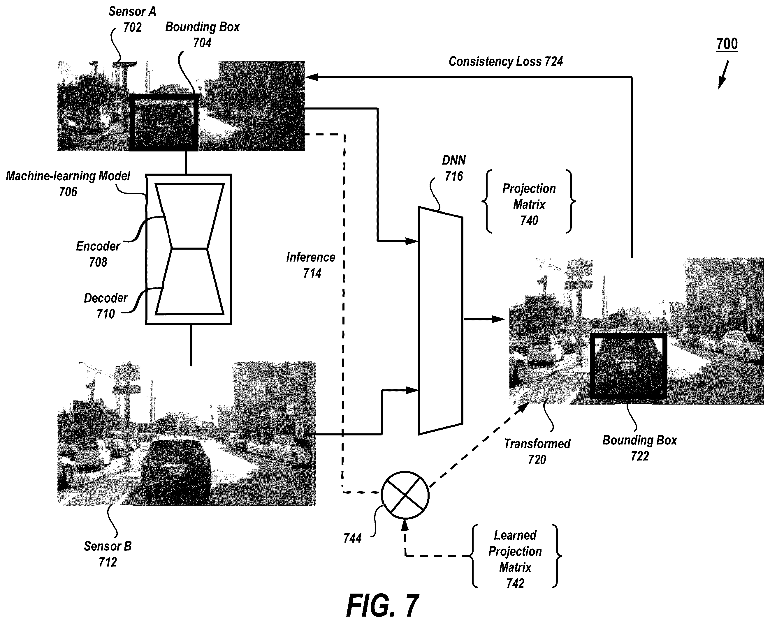 Patent US12437203 Figure 8 – Apparatus, system and method for translating sensor label data between sensor domains