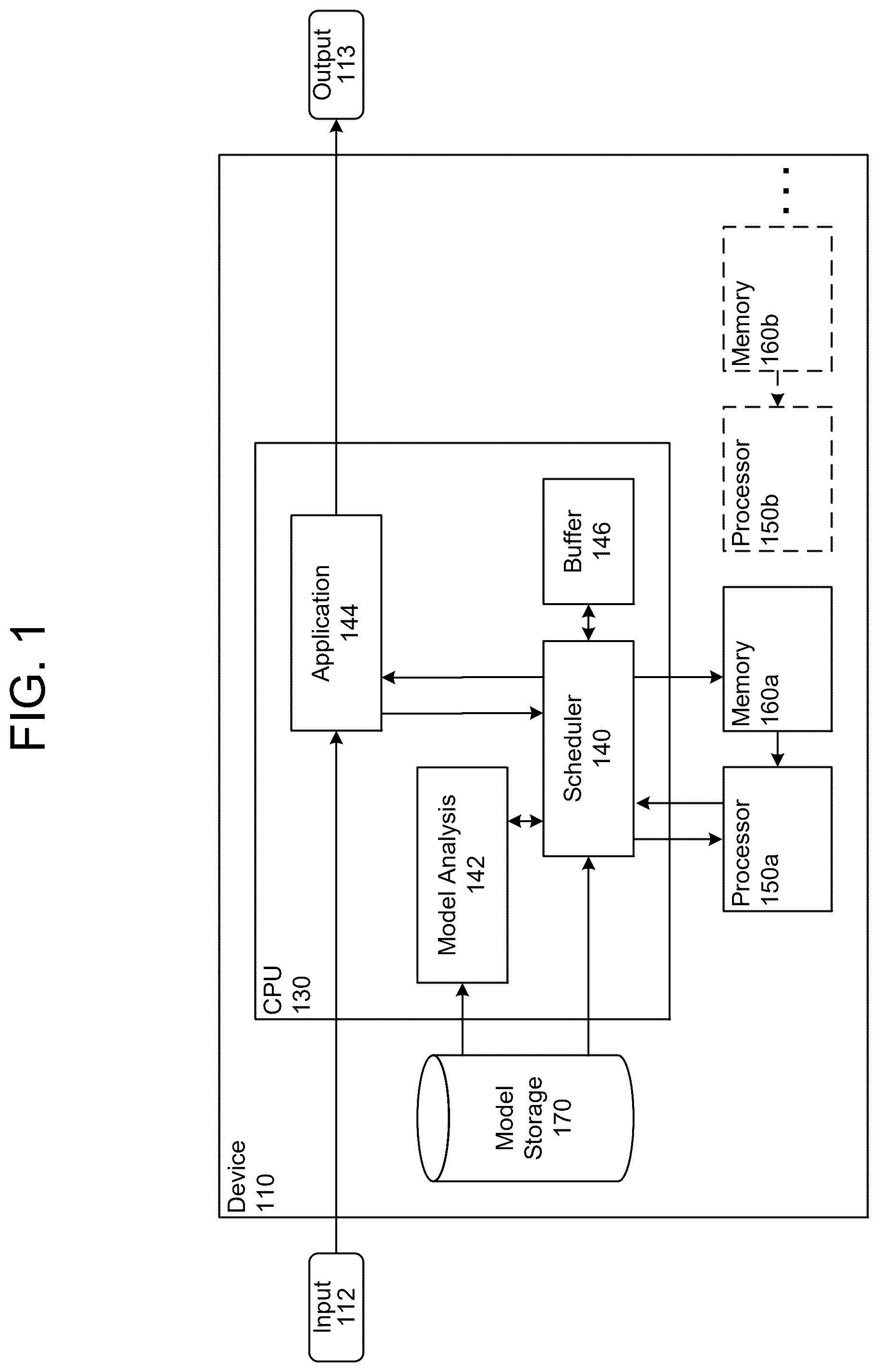 Patent US12437204 Figure 1 – Scheduling neural inference tasks