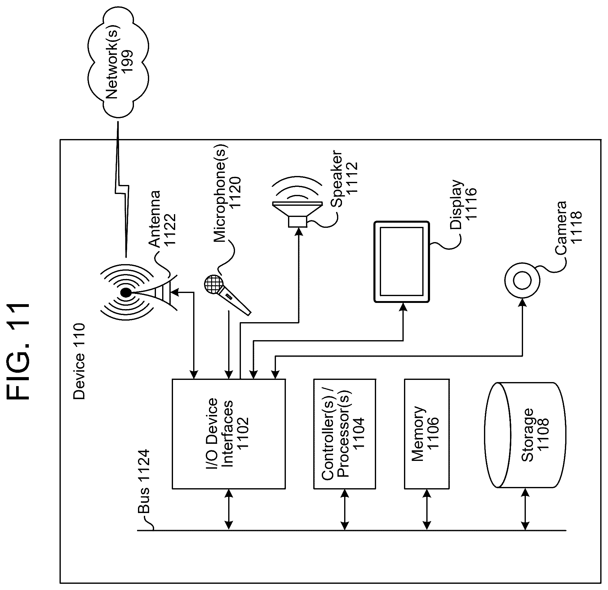 Patent US12437204 Figure 11 – Scheduling neural inference tasks