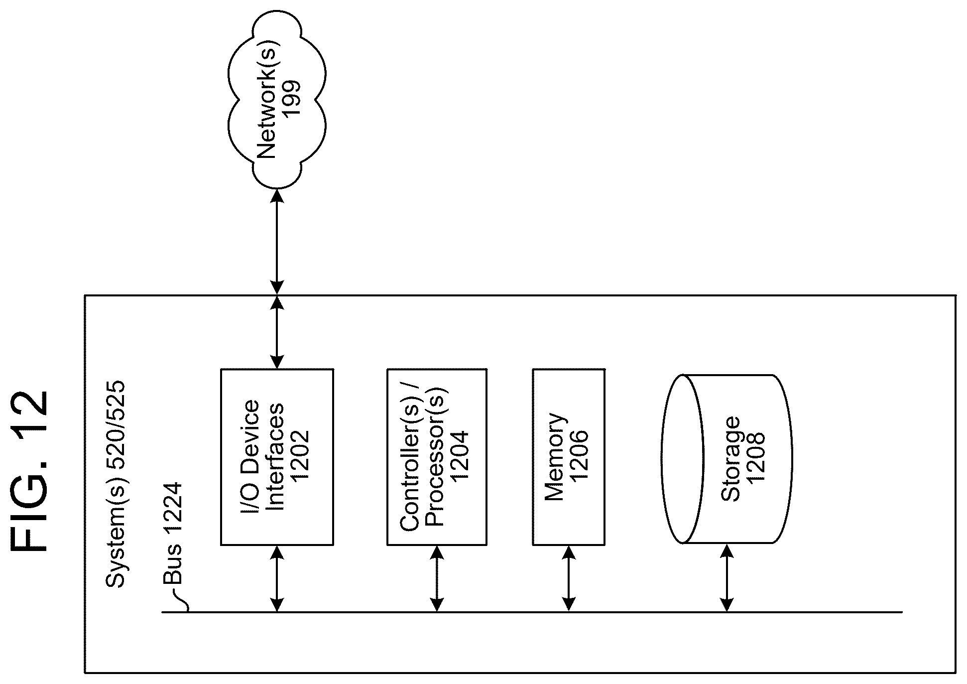 Patent US12437204 Figure 12 – Scheduling neural inference tasks