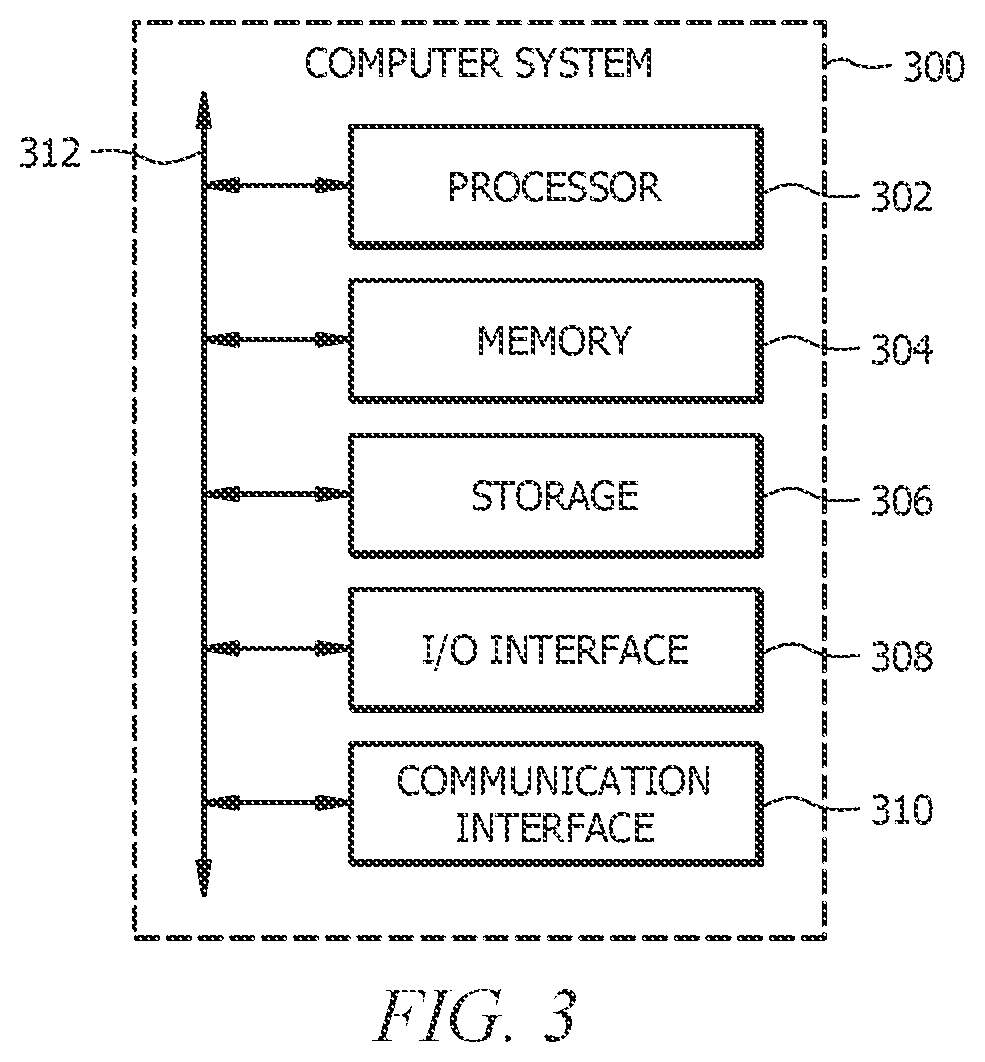 Patent US12437205 Figure 3 – Focused hyperparameter tuning using attribution