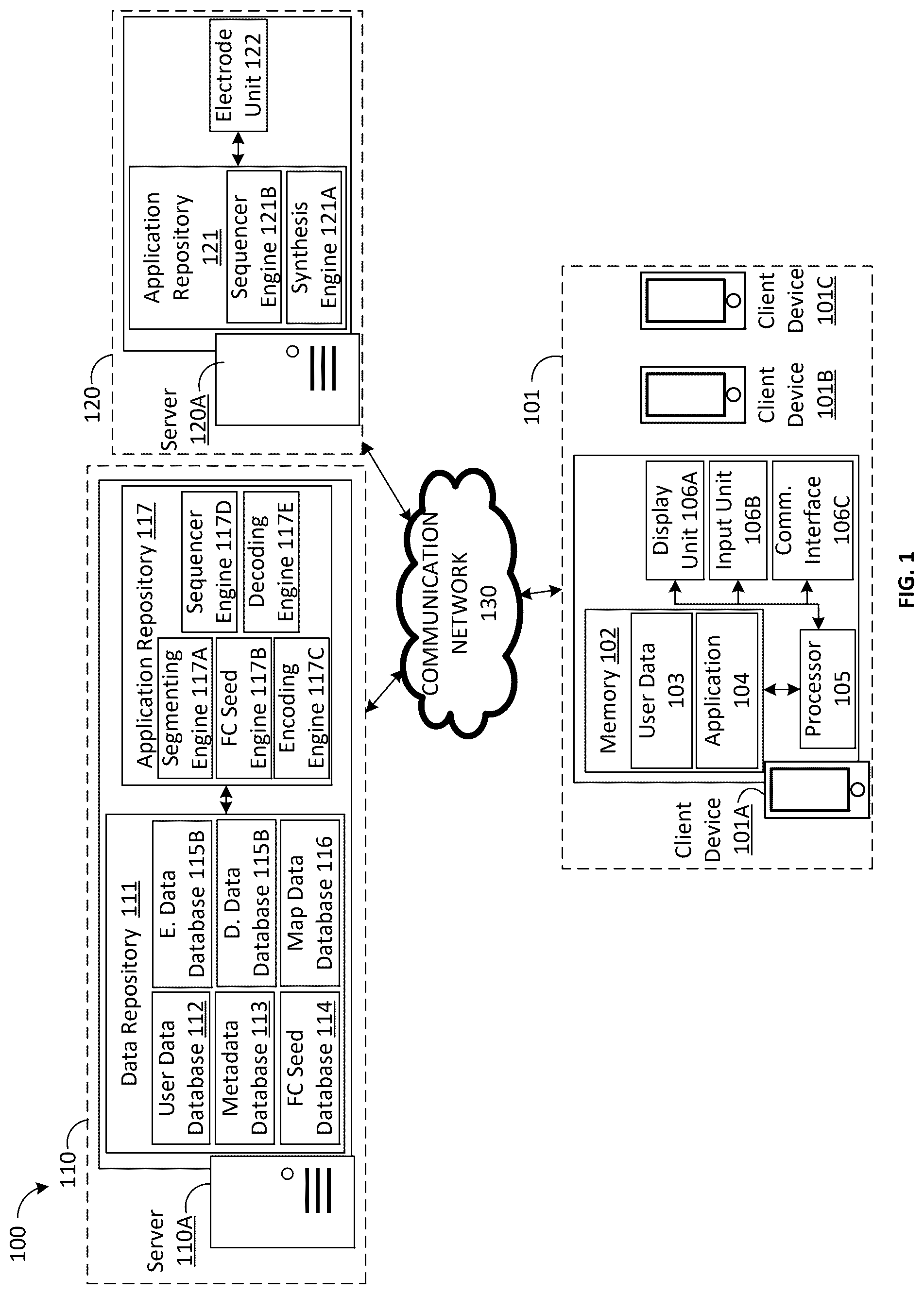 Patent US12437206 Figure 1 – Apparatus and methods for embedding data in genetic material