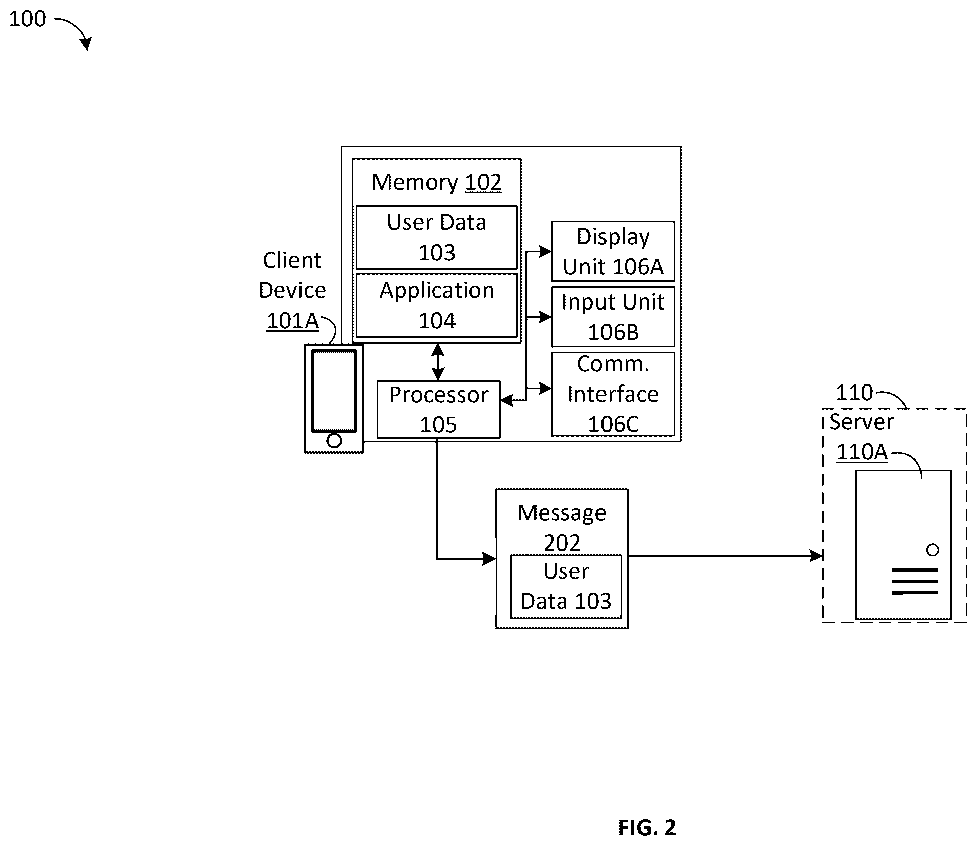 Patent US12437206 Figure 2 – Apparatus and methods for embedding data in genetic material