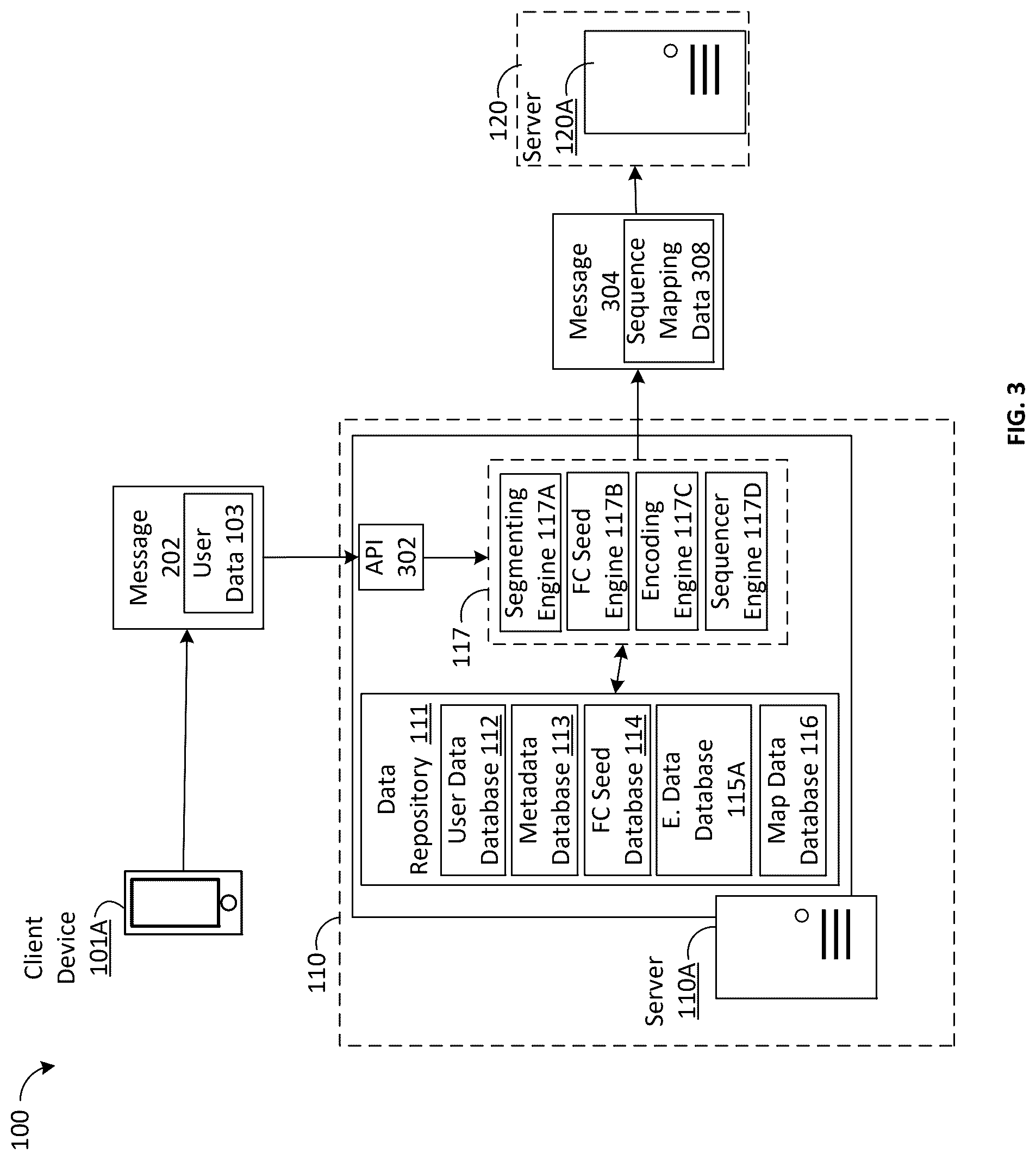 Patent US12437206 Figure 3 – Apparatus and methods for embedding data in genetic material