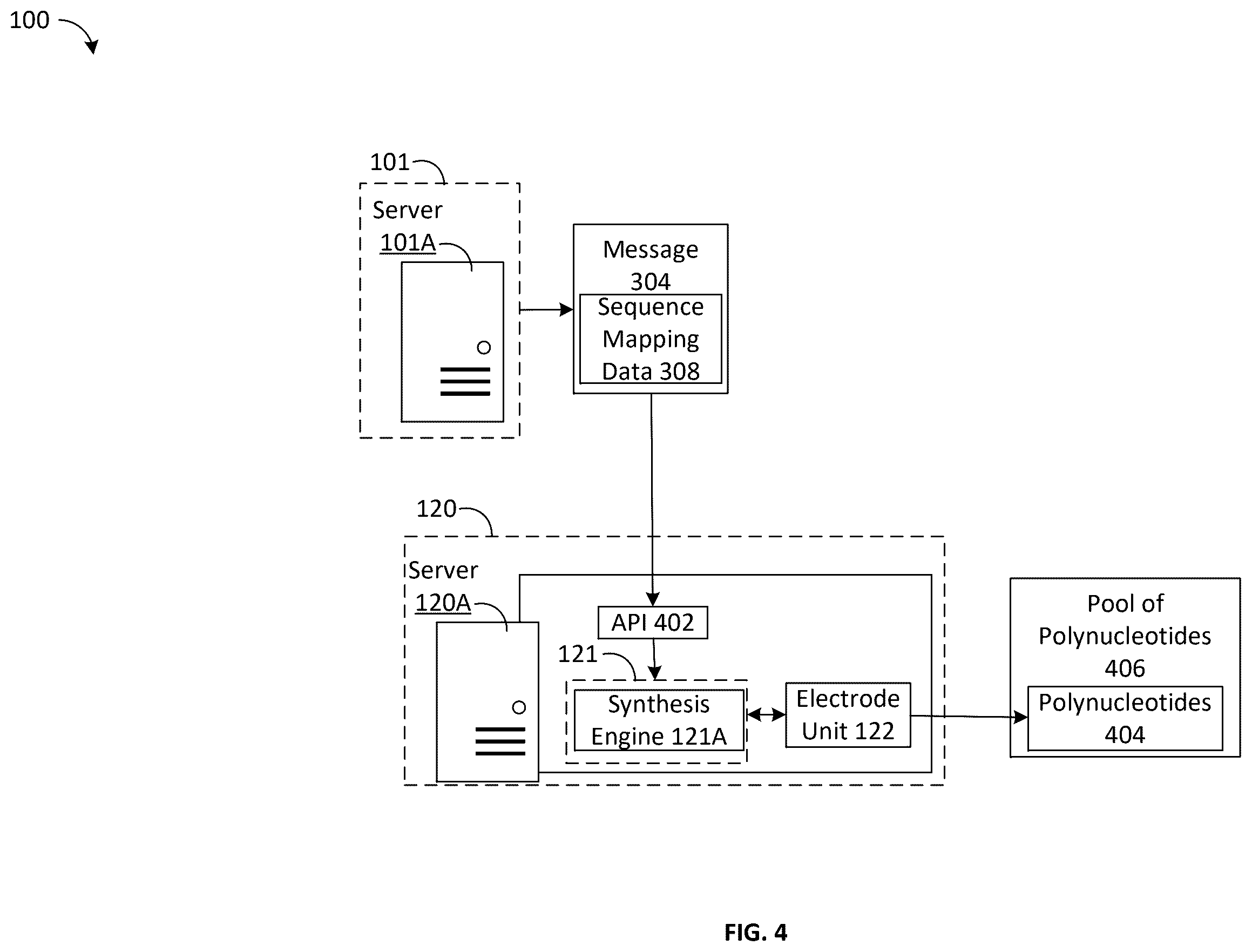 Patent US12437206 Figure 4 – Apparatus and methods for embedding data in genetic material
