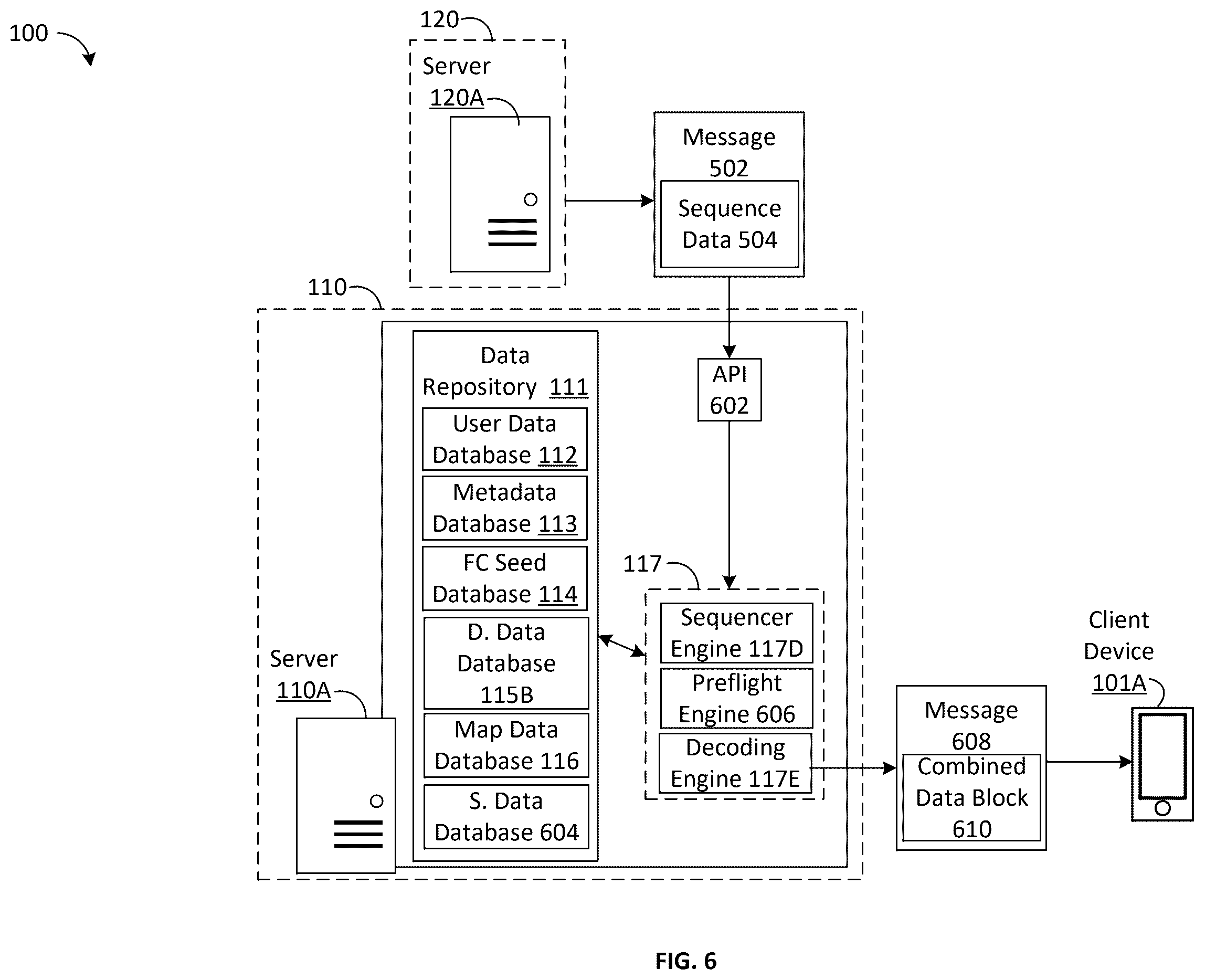Patent US12437206 Figure 6 – Apparatus and methods for embedding data in genetic material