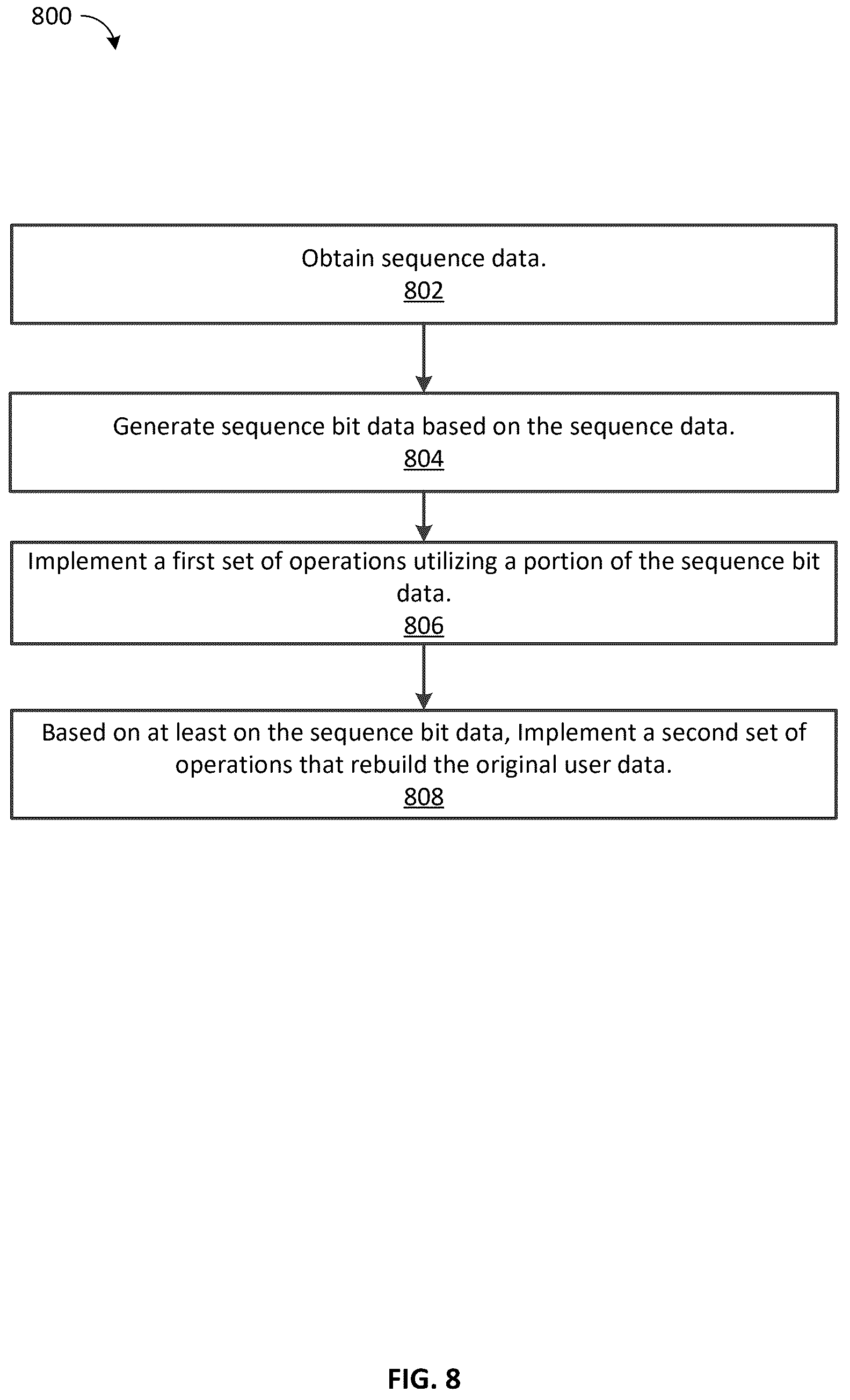 Patent US12437206 Figure 8 – Apparatus and methods for embedding data in genetic material