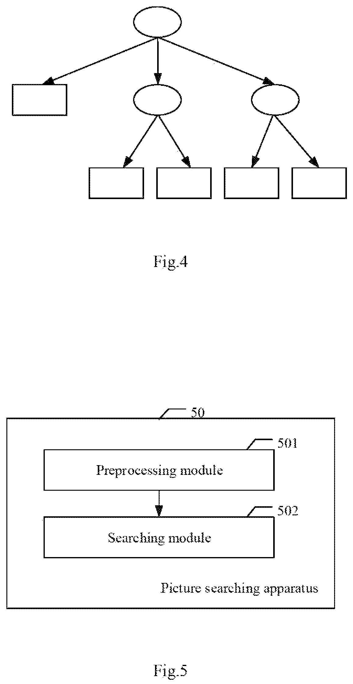 Patent US12437208 Figure 3 – Picture searching method and apparatus, electronic device and computer readable storage medium