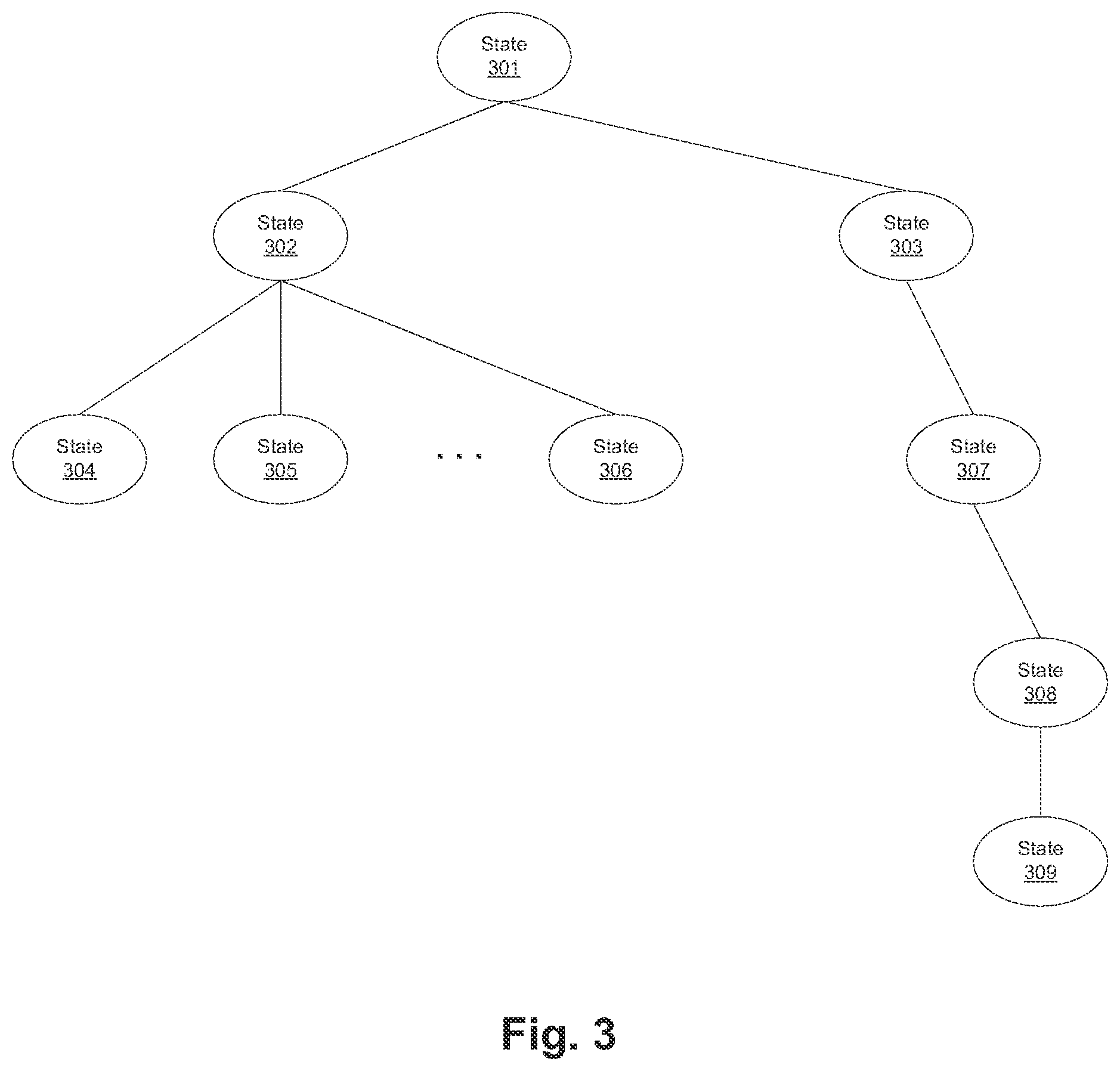 Patent US12437210 Figure 4 – Data pattern analysis using optimized deterministic finite automaton