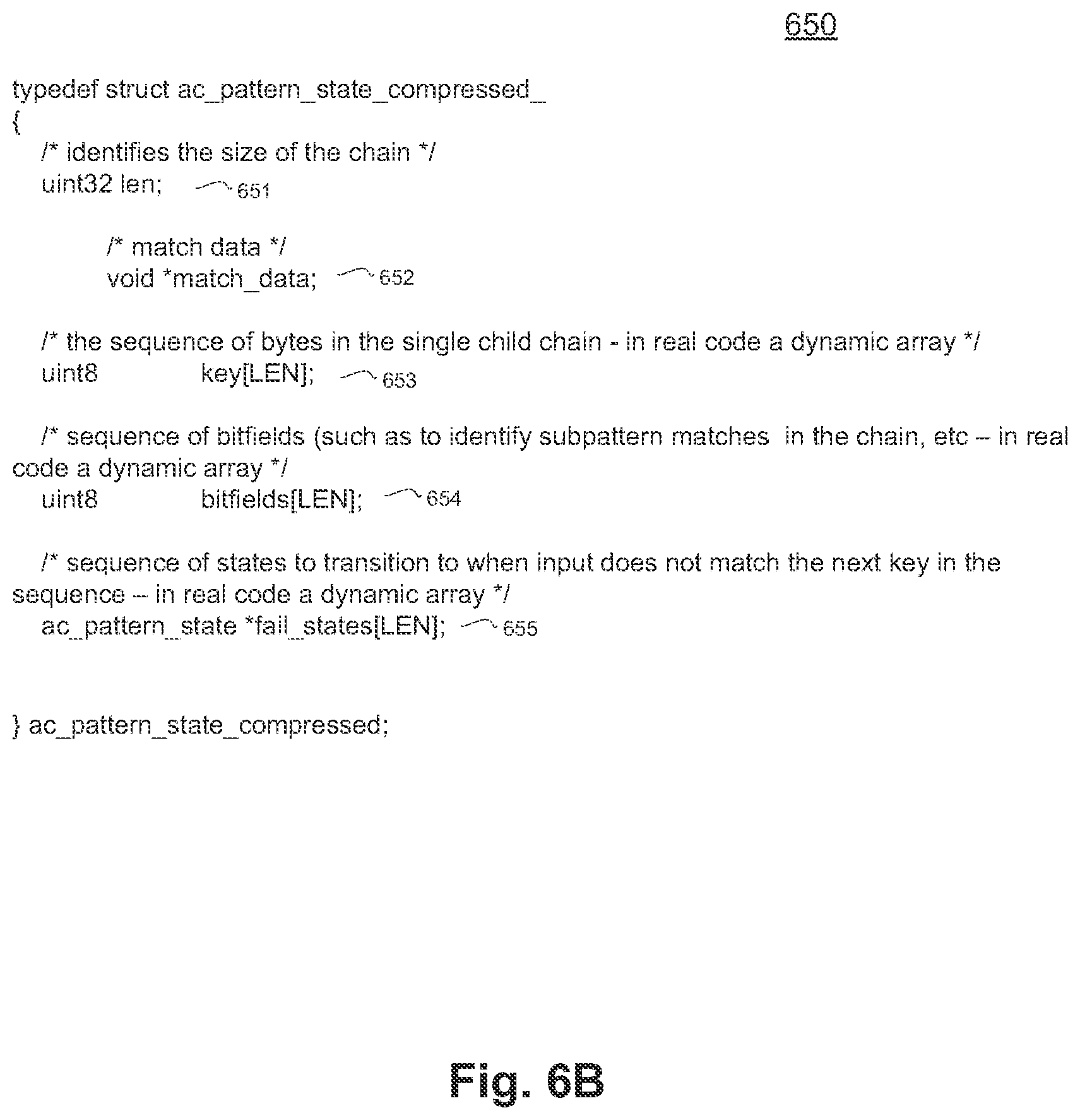 Patent US12437210 Figure 10 – Data pattern analysis using optimized deterministic finite automaton