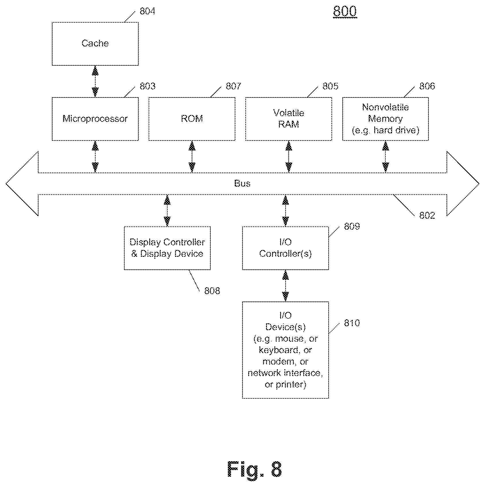 Patent US12437210 Figure 12 – Data pattern analysis using optimized deterministic finite automaton