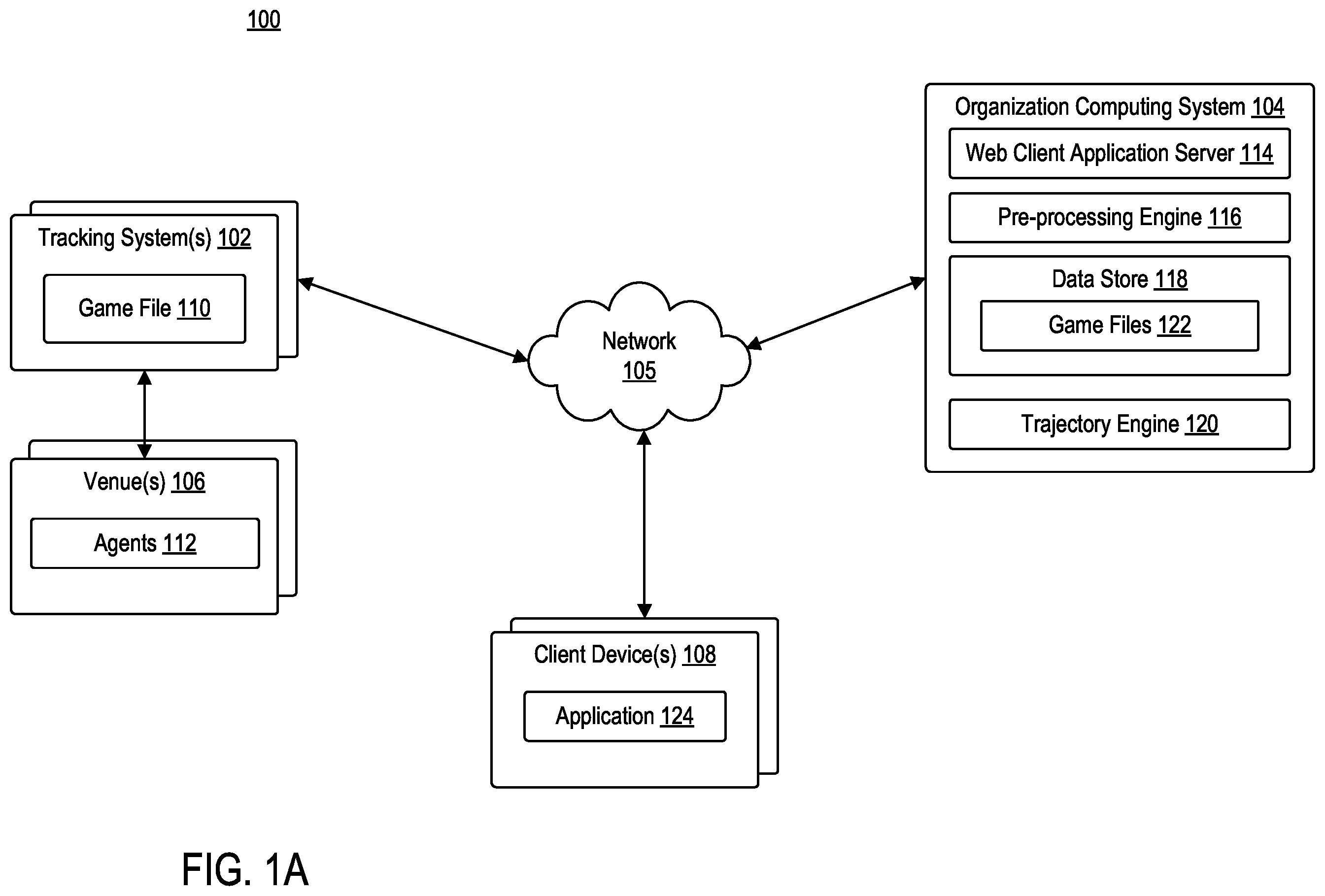 Patent US12437211 Figure 1 – System and method for predicting fine-grained adversarial multi-agent motion