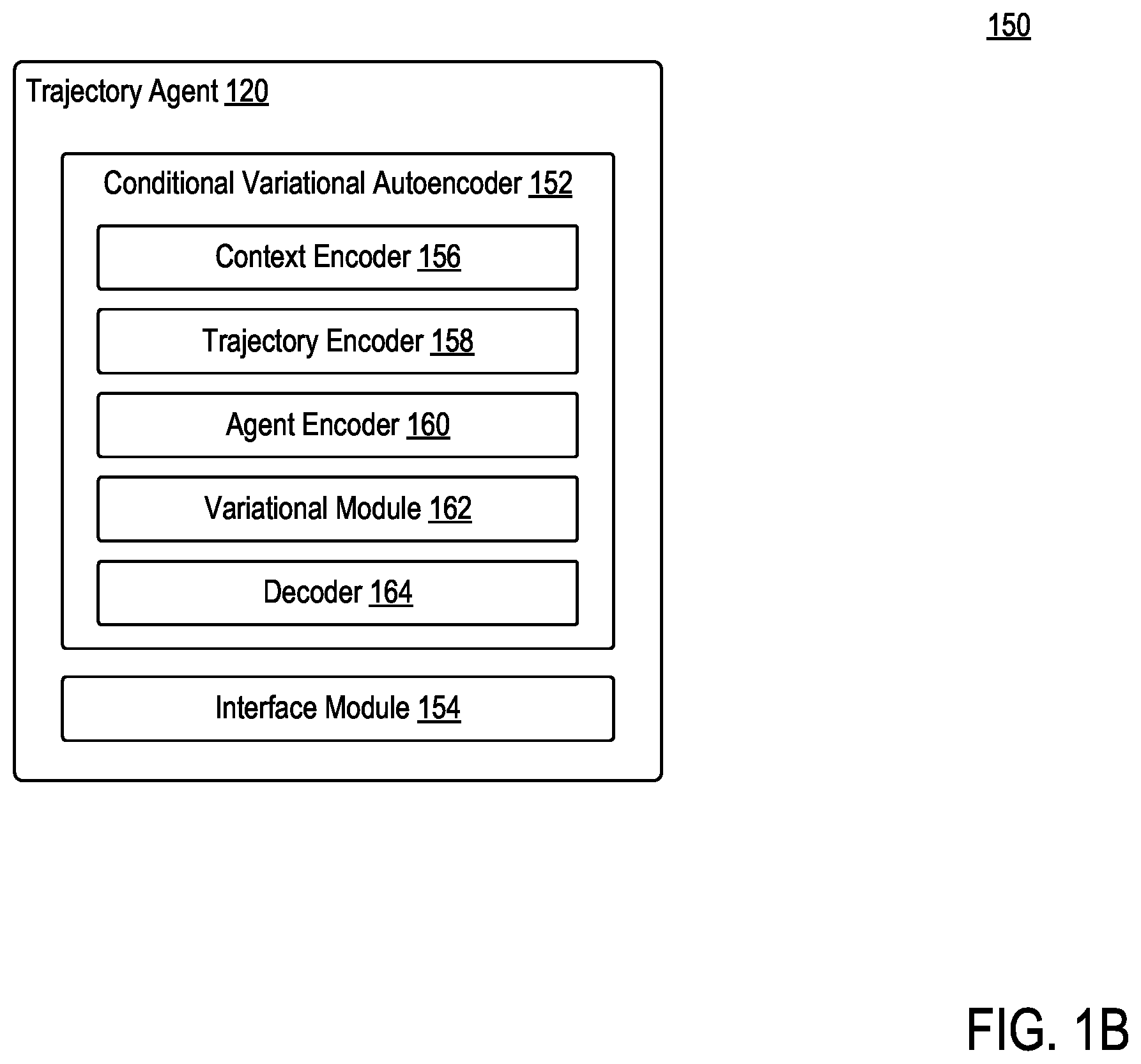 Patent US12437211 Figure 2 – System and method for predicting fine-grained adversarial multi-agent motion
