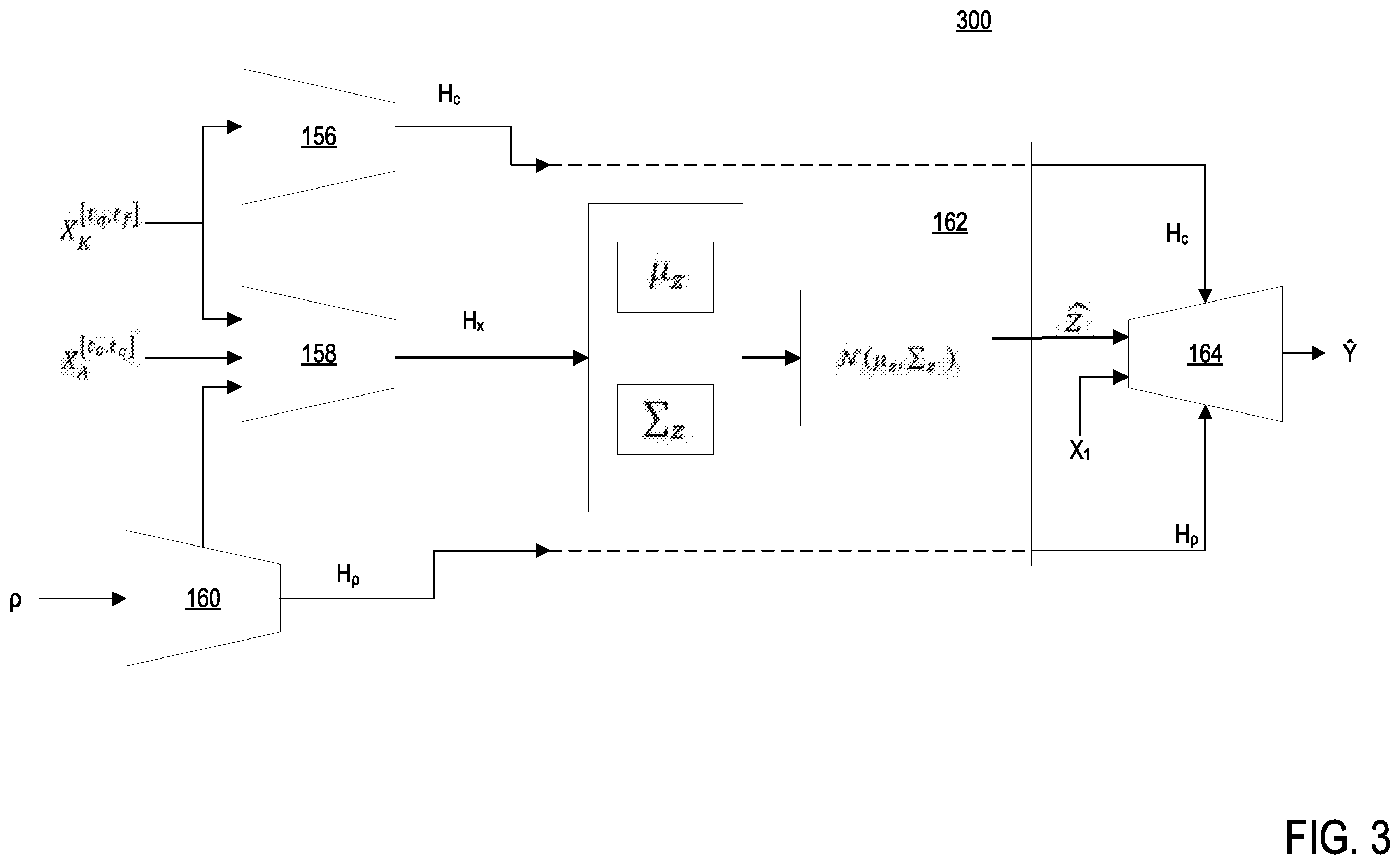 Patent US12437211 Figure 4 – System and method for predicting fine-grained adversarial multi-agent motion