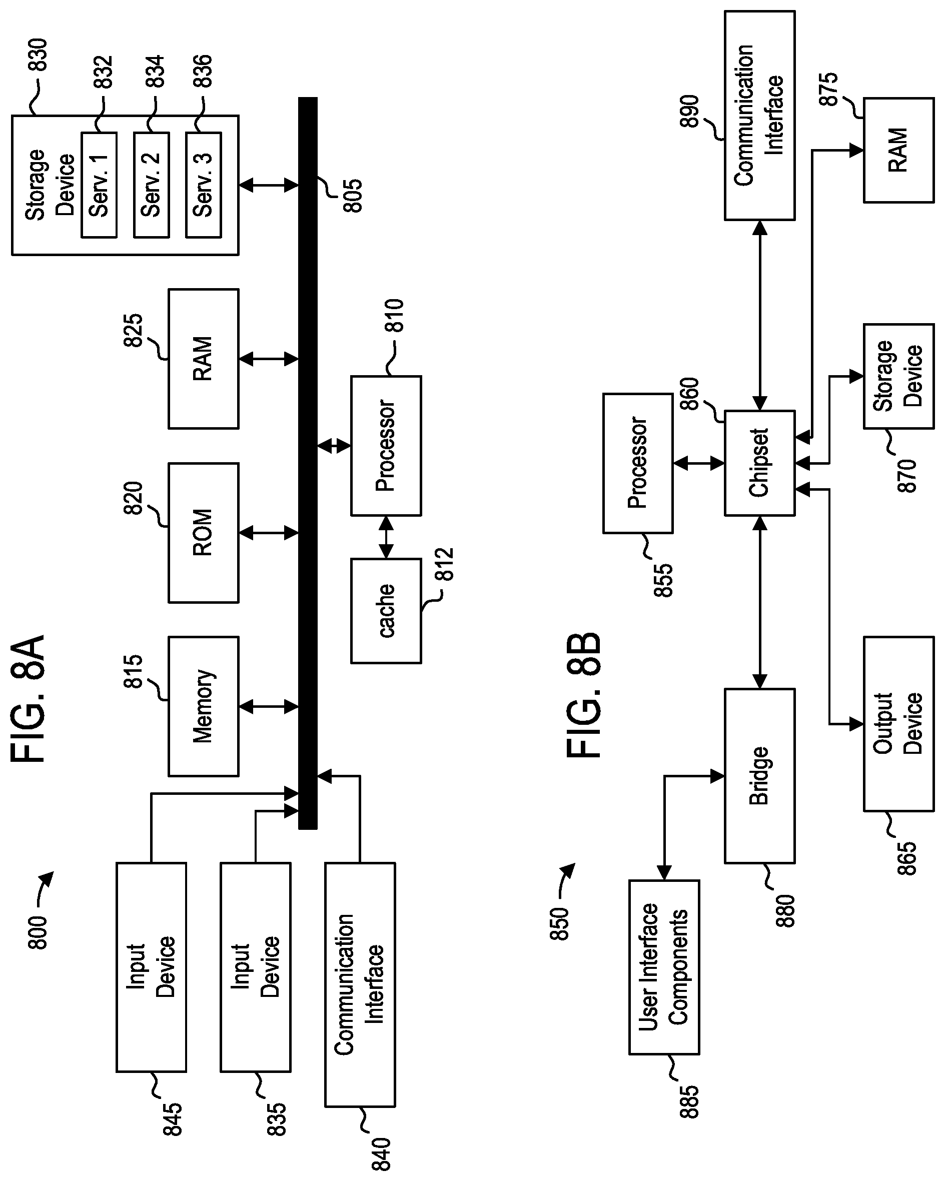Patent US12437211 Figure 9 – System and method for predicting fine-grained adversarial multi-agent motion
