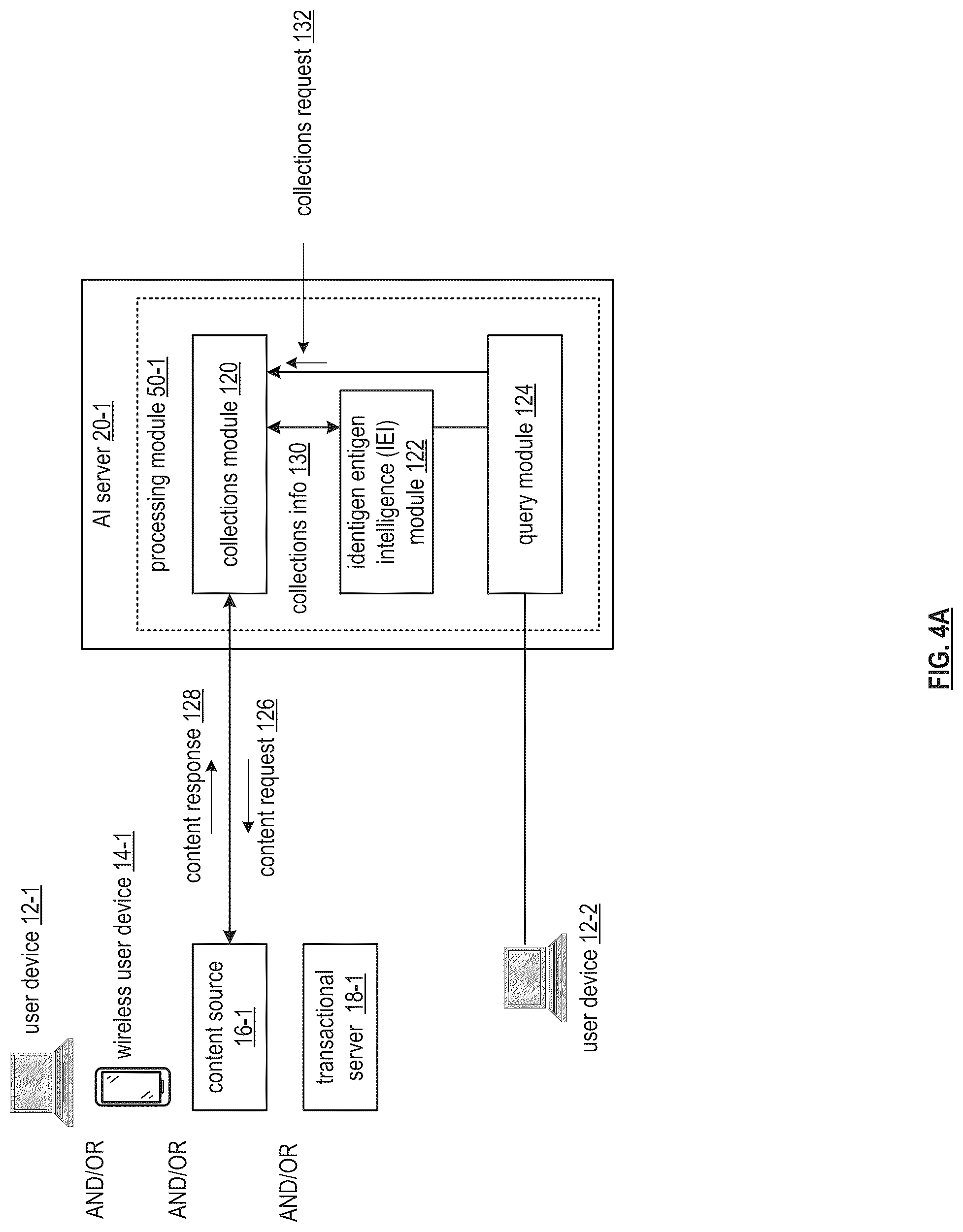 Patent US12437212 Figure 4 – Utilizing meaning to find a document