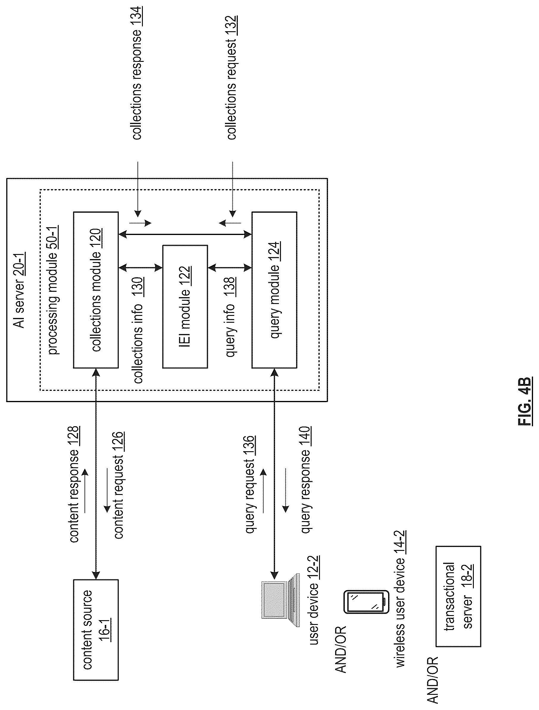 Patent US12437212 Figure 5 – Utilizing meaning to find a document