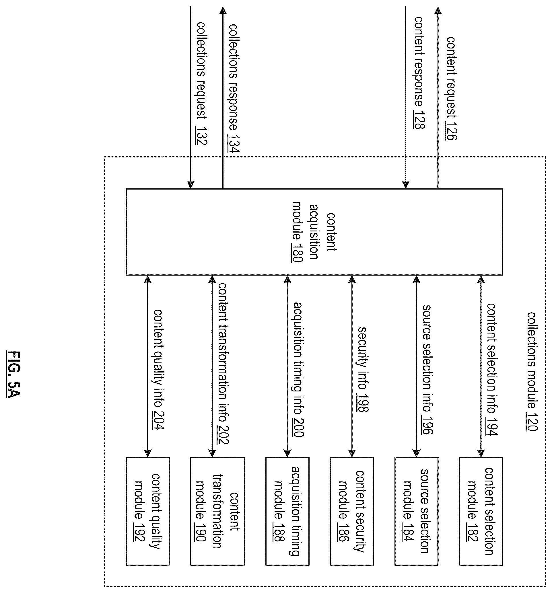 Patent US12437212 Figure 7 – Utilizing meaning to find a document