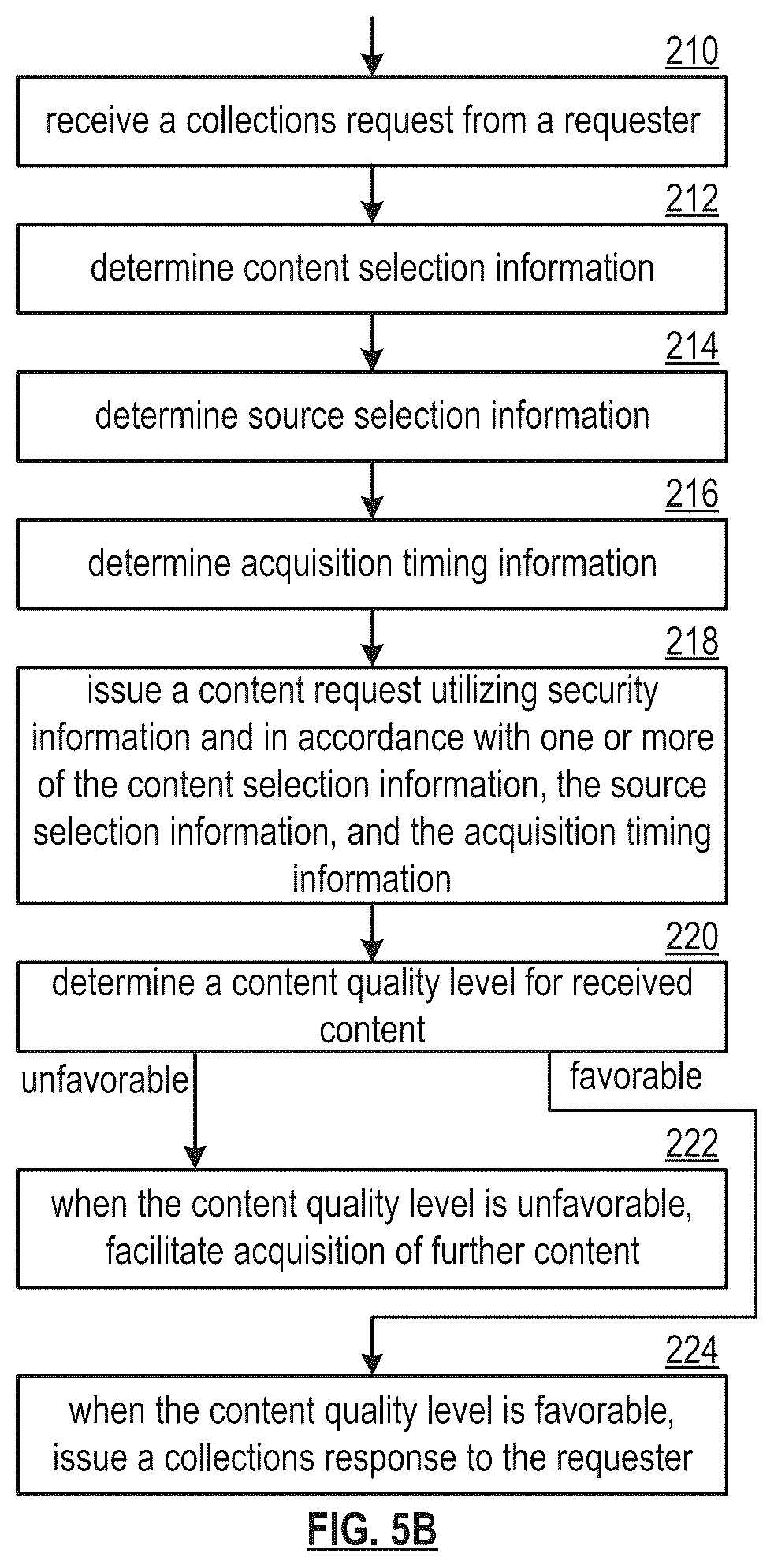 Patent US12437212 Figure 8 – Utilizing meaning to find a document