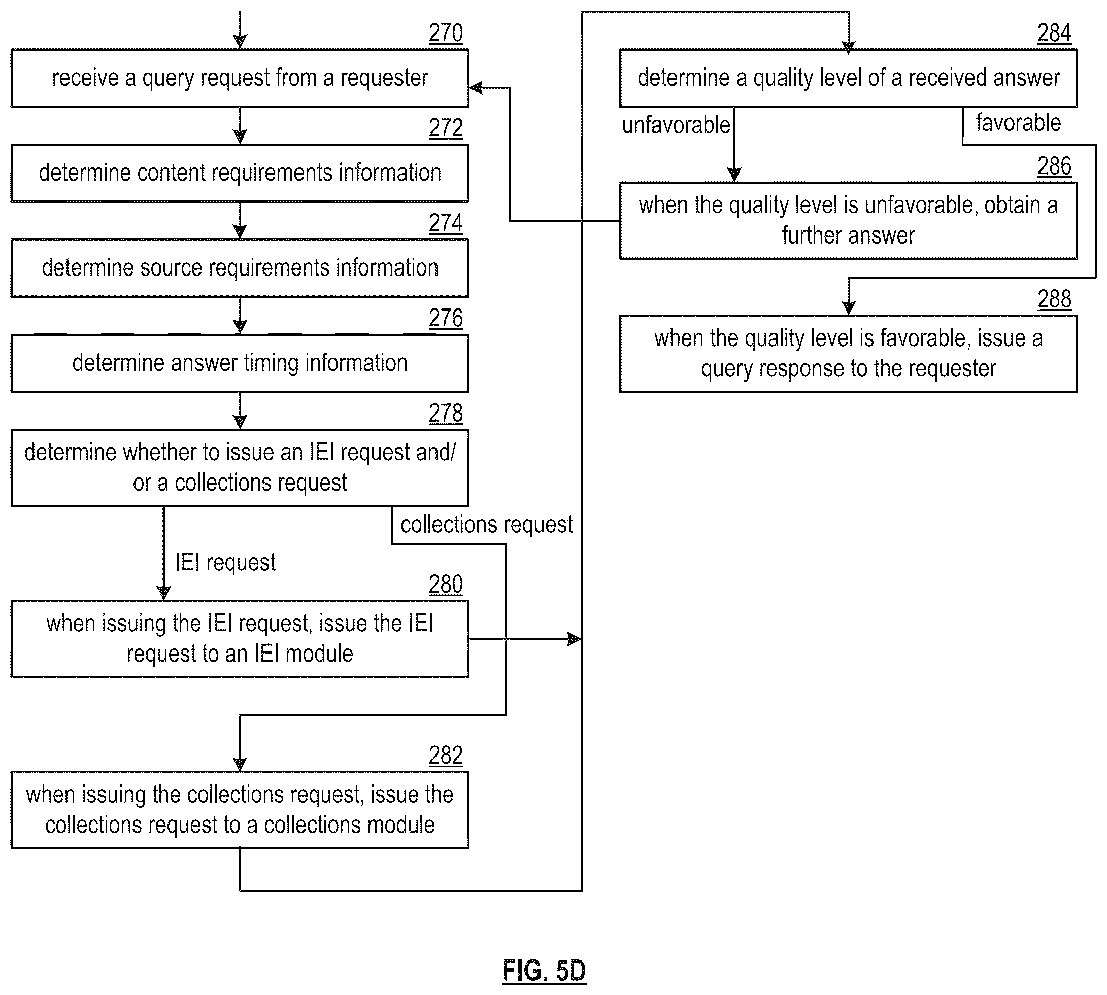 Patent US12437212 Figure 10 – Utilizing meaning to find a document