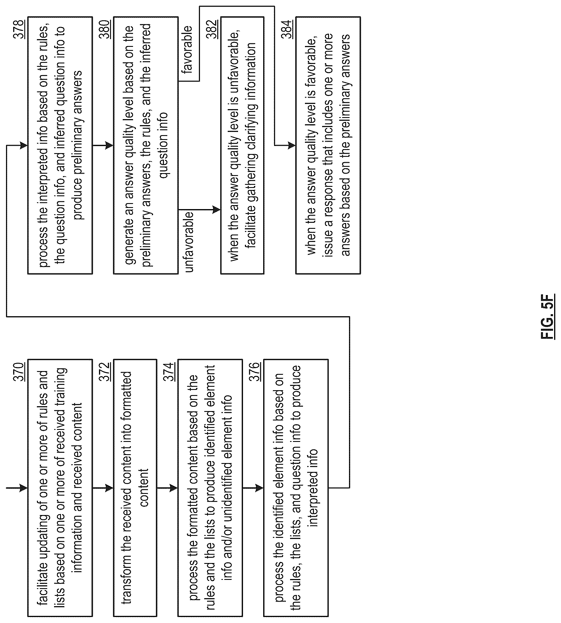 Patent US12437212 Figure 12 – Utilizing meaning to find a document