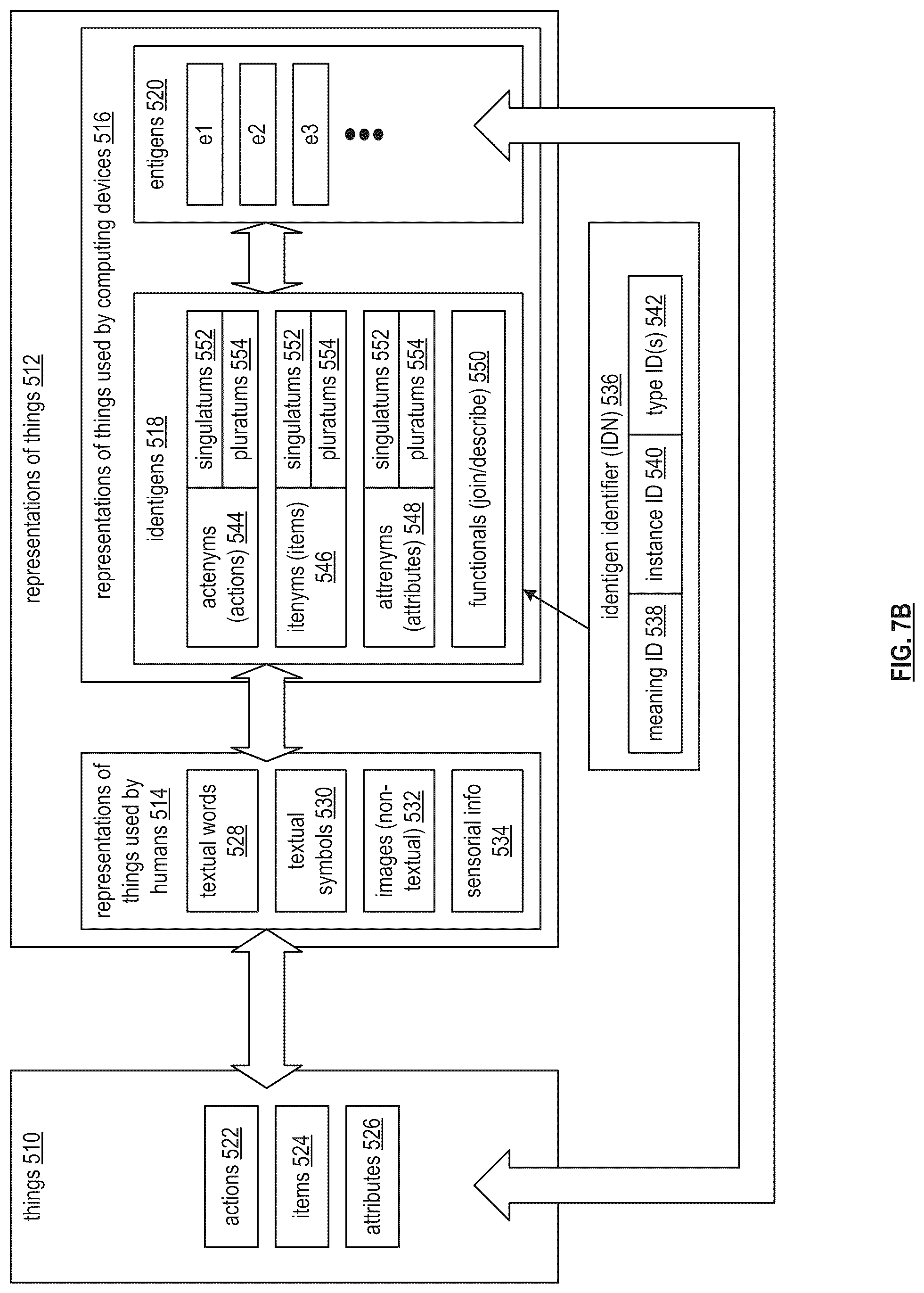 Patent US12437212 Figure 18 – Utilizing meaning to find a document
