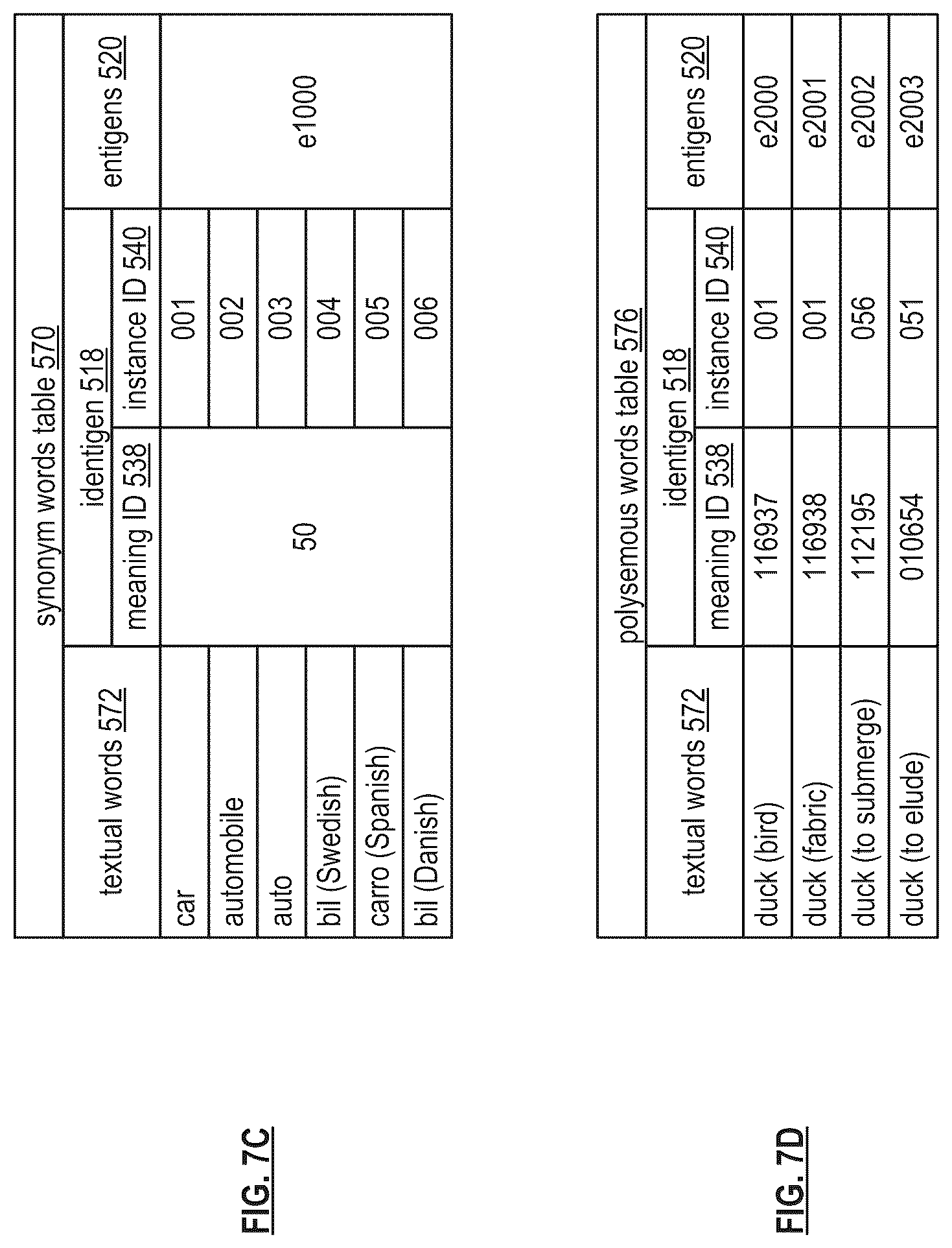 Patent US12437212 Figure 19 – Utilizing meaning to find a document