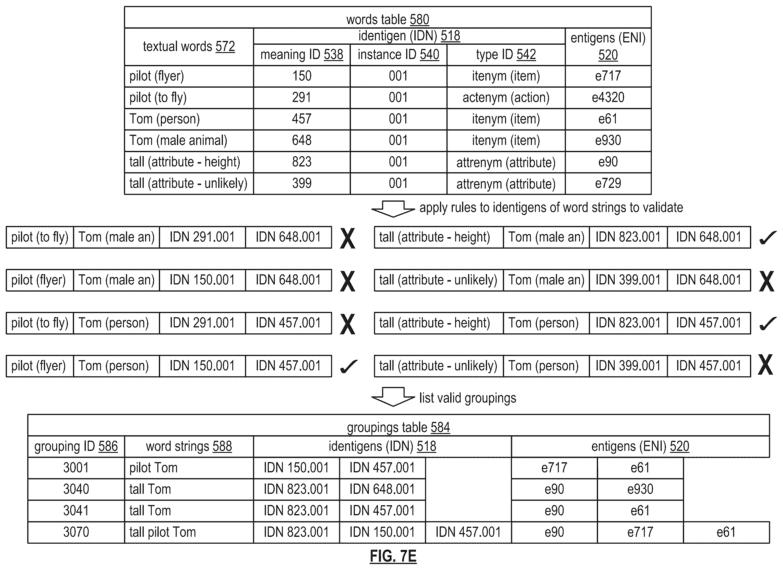 Patent US12437212 Figure 20 – Utilizing meaning to find a document