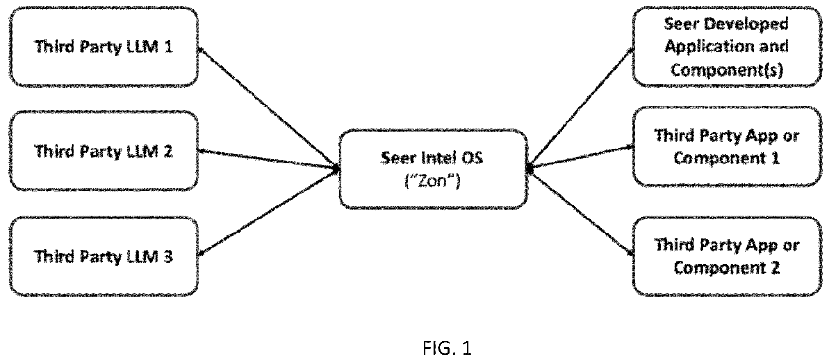 Patent US12437213 — Bayesian graph-based retrieval-augmented generation with synthetic feedback loop (BG-RAG-SFL) — Figure 1