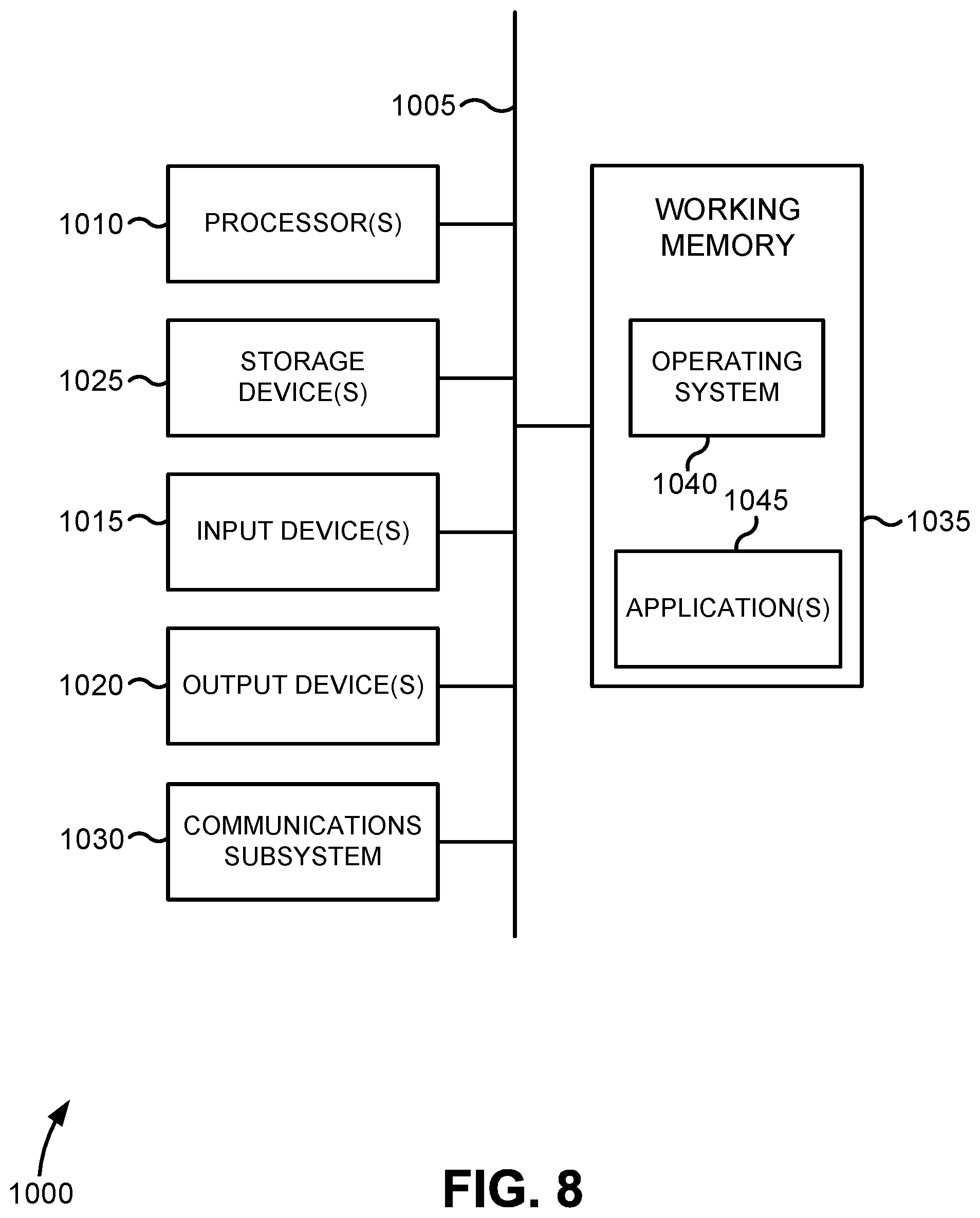 Patent US12437214 Figure 8 – Machine-learning system and method for identifying same person in genealogical databases