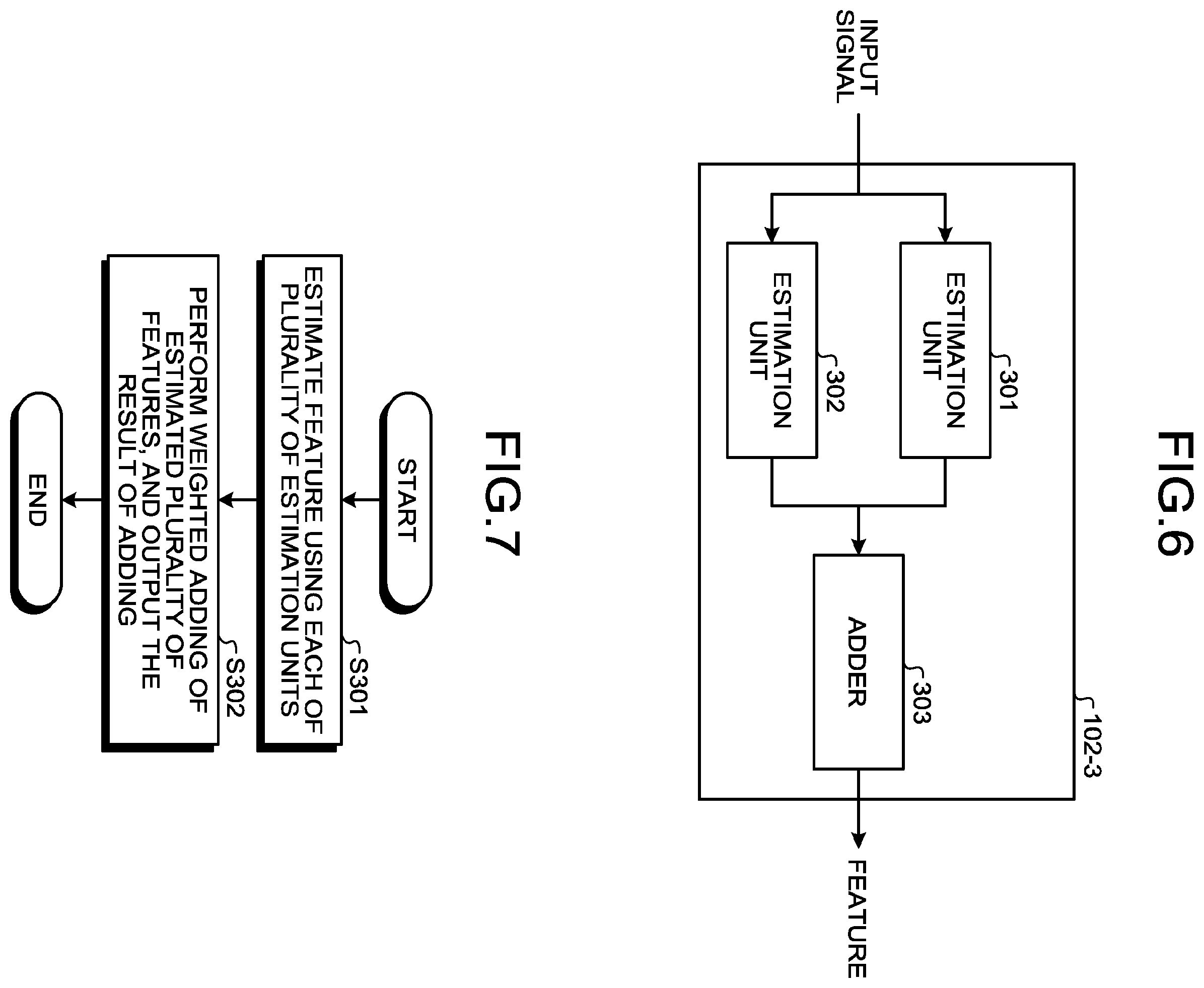 Patent US12437215 Figure 6 – Device, method, and computer program product for executing inference using input signal