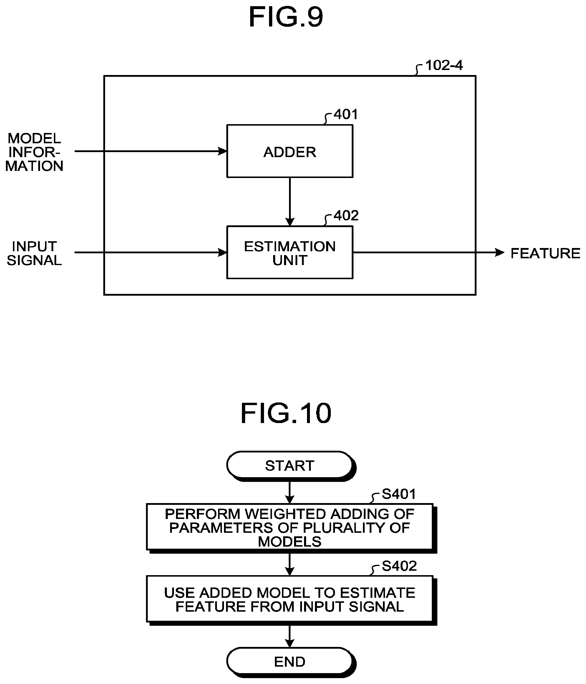 Patent US12437215 Figure 8 – Device, method, and computer program product for executing inference using input signal