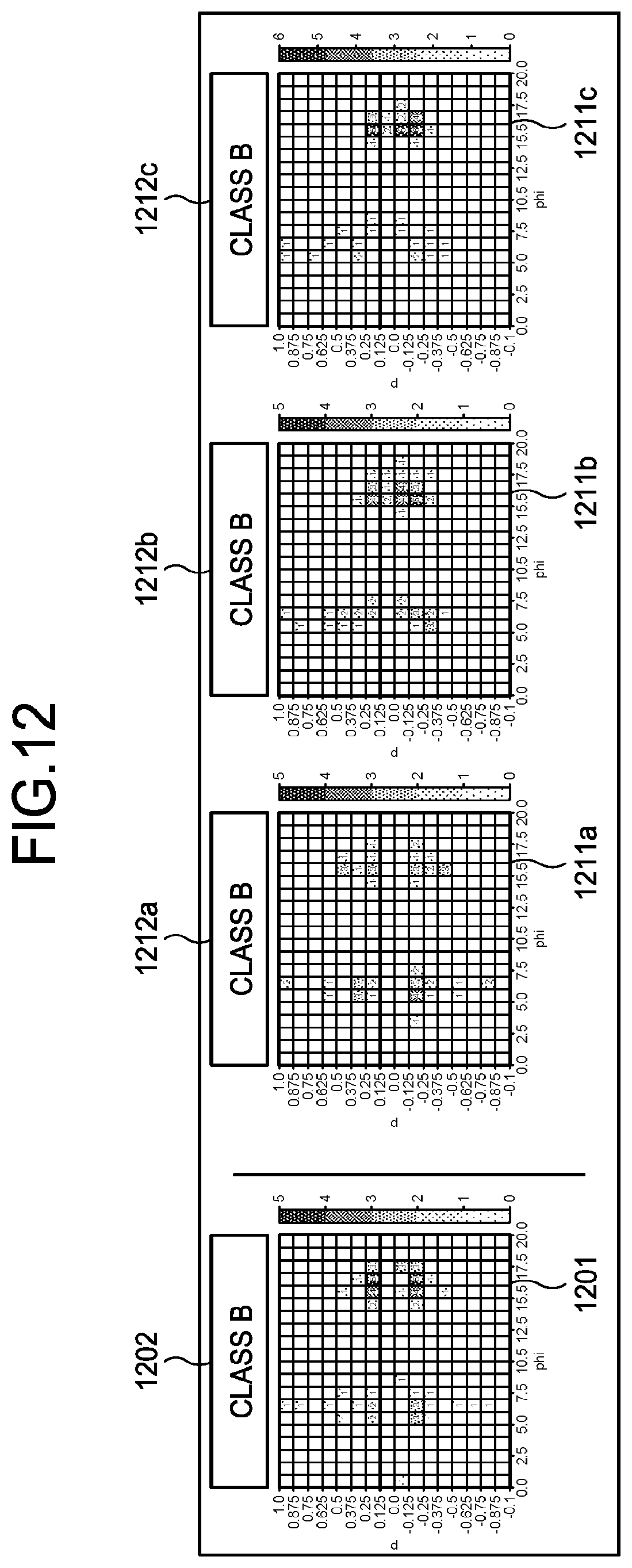 Patent US12437215 Figure 10 – Device, method, and computer program product for executing inference using input signal