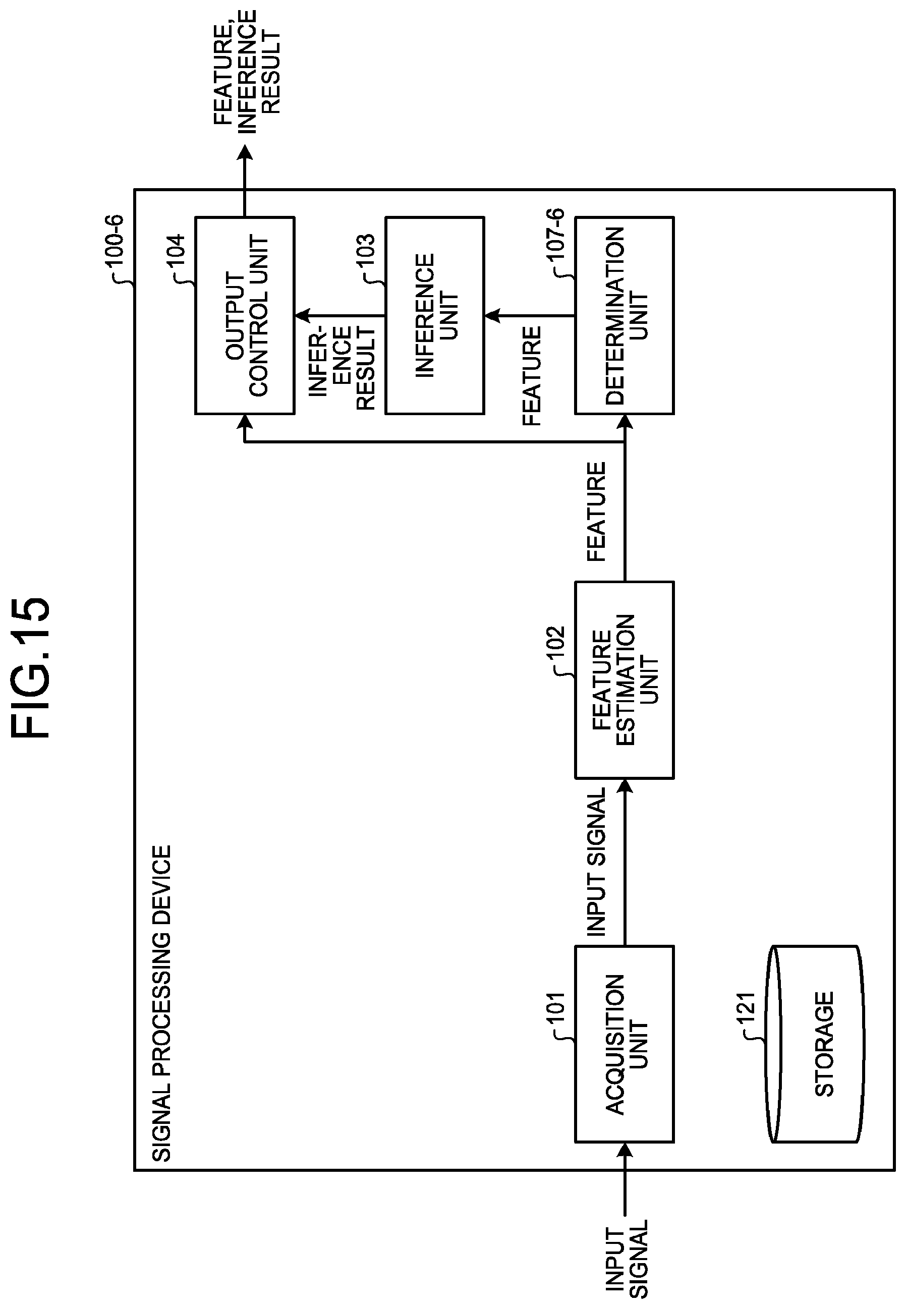 Patent US12437215 Figure 13 – Device, method, and computer program product for executing inference using input signal