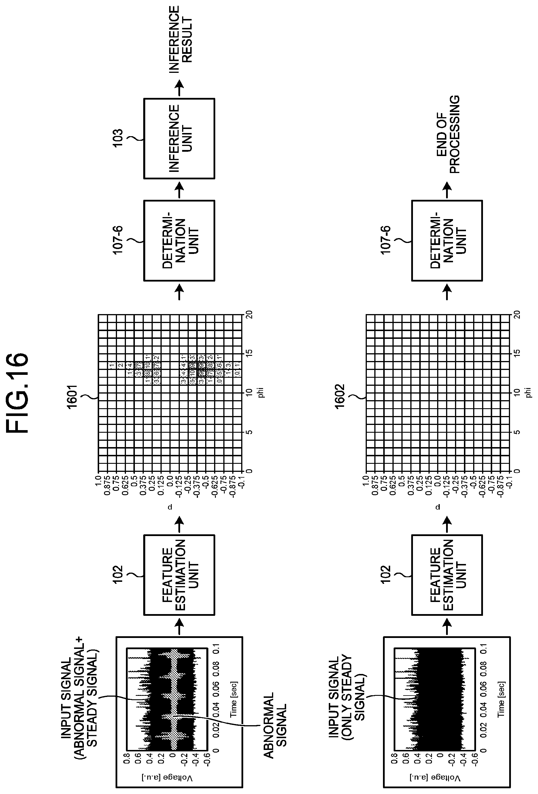 Patent US12437215 Figure 14 – Device, method, and computer program product for executing inference using input signal