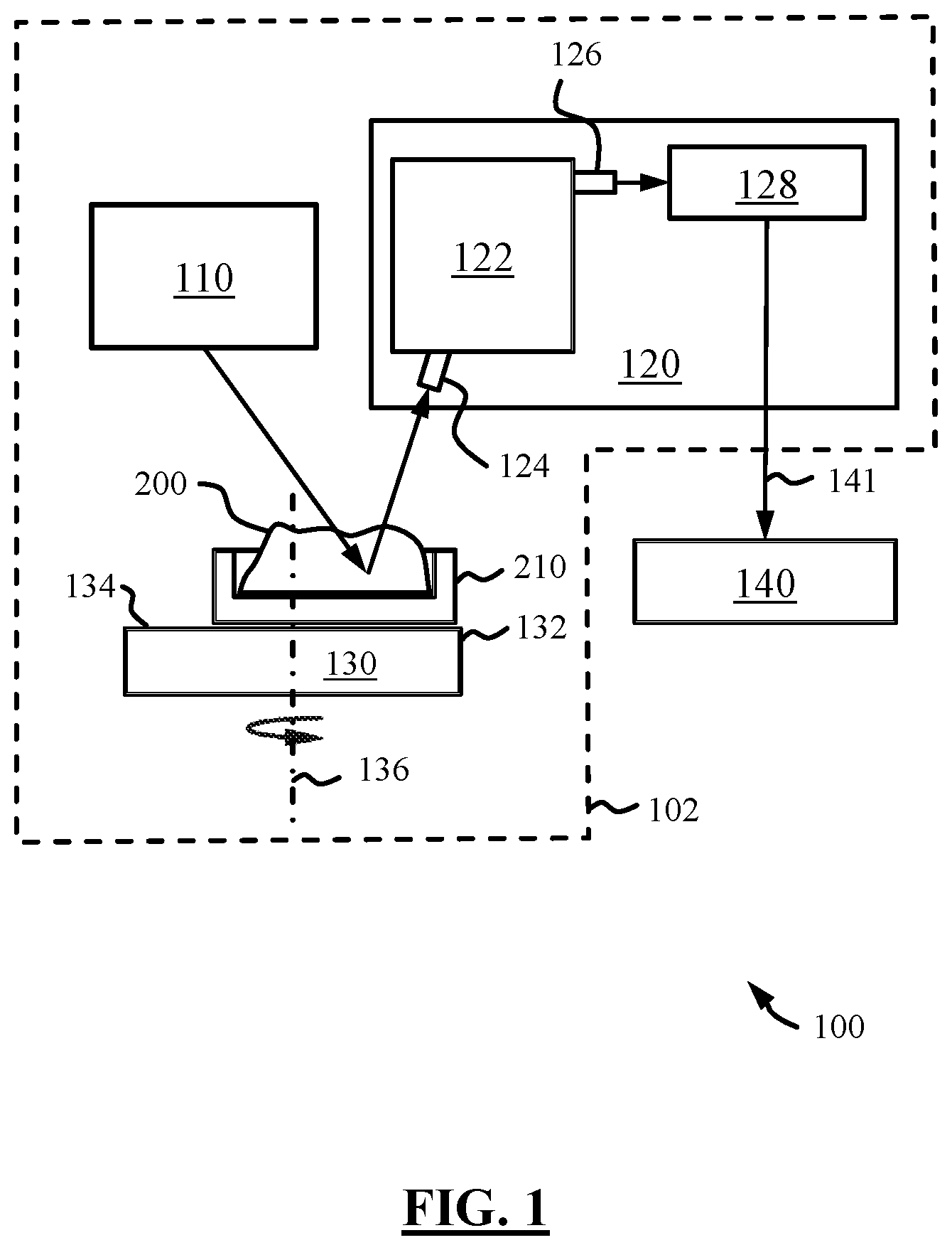 Patent US12437217 Figure 1 – System and method for non-destructive rapid food profiling using artificial intelligence