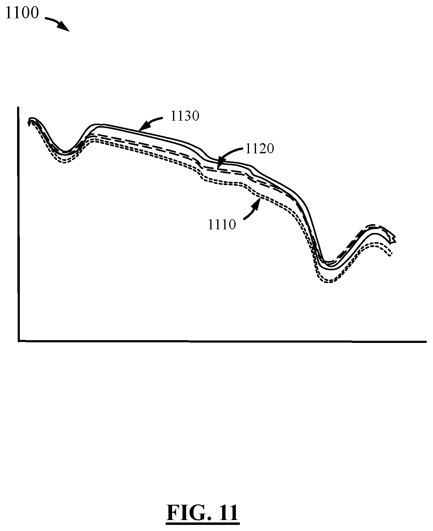Patent US12437217 Figure 12 – System and method for non-destructive rapid food profiling using artificial intelligence