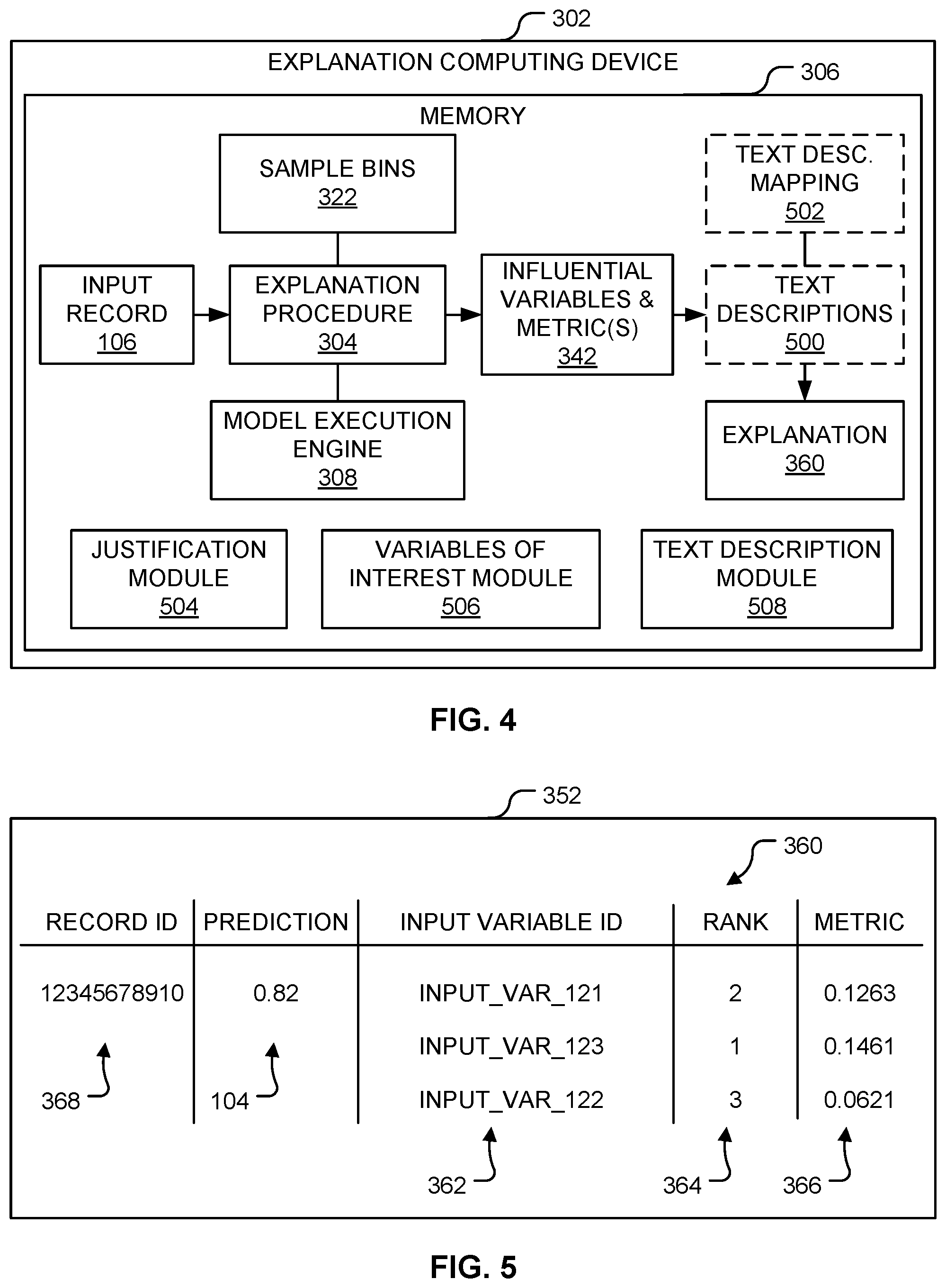 Patent US12437218 Figure 3 – Methods of explaining an individual predictions made by predictive processes and/or predictive models