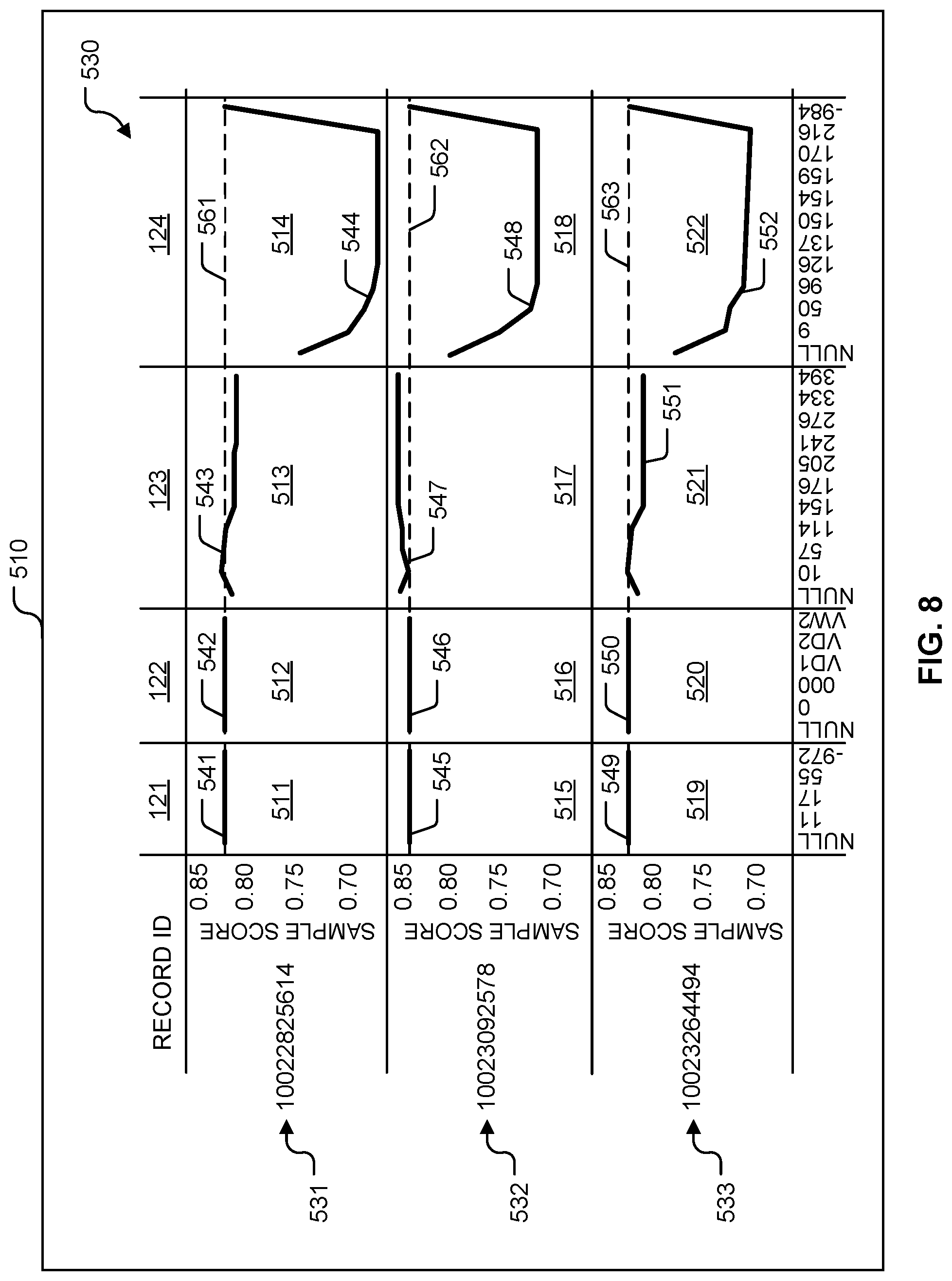 Patent US12437218 Figure 5 – Methods of explaining an individual predictions made by predictive processes and/or predictive models