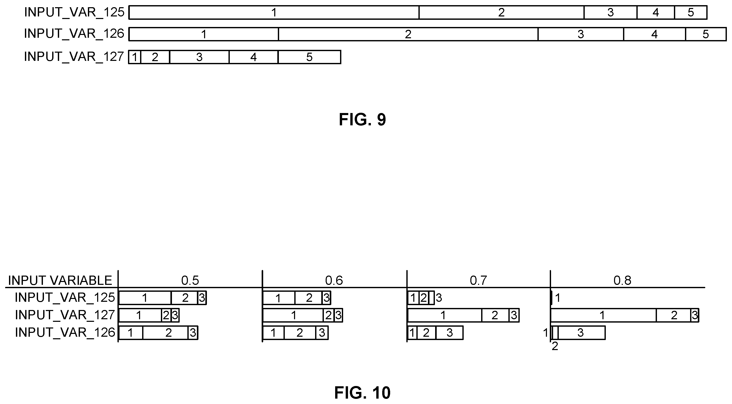 Patent US12437218 Figure 6 – Methods of explaining an individual predictions made by predictive processes and/or predictive models